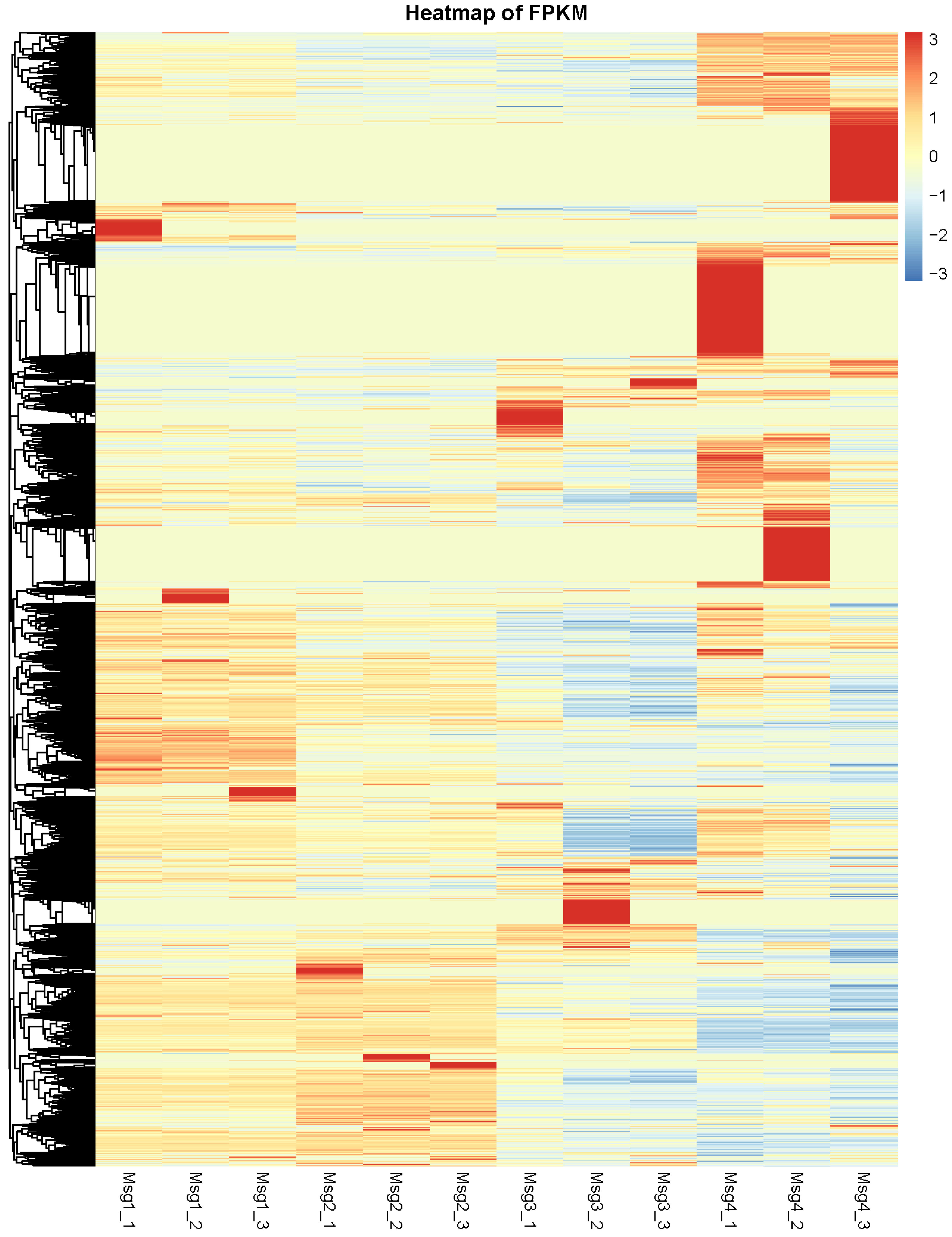 Plants 12 03497 g011
