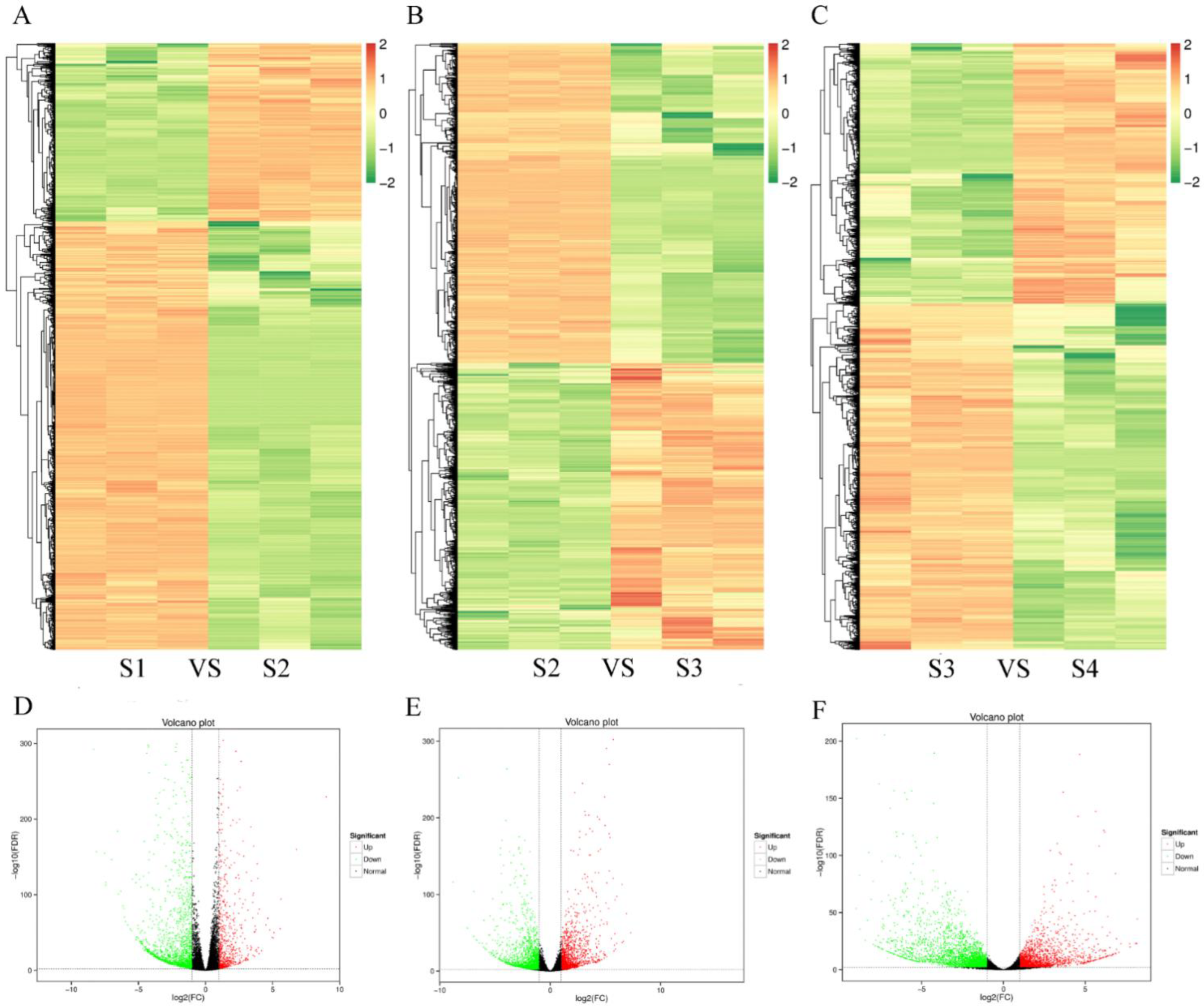 Plants 12 03497 g012