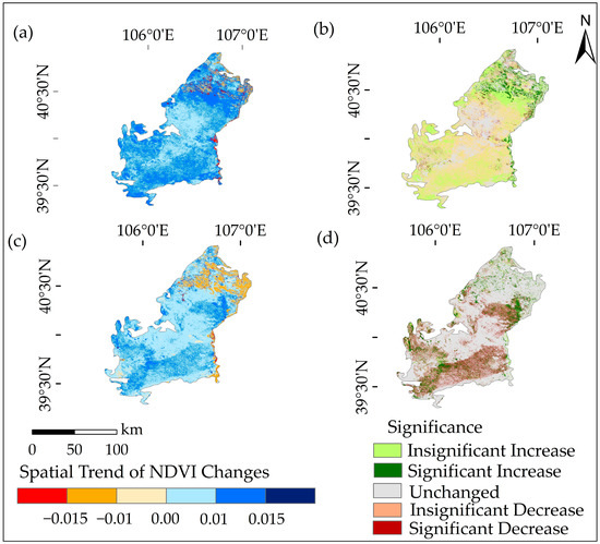 Study of Changes in the Ulan Buh Desert under the Dual Study of Changes in the Ulan Buh Desert under the Dual