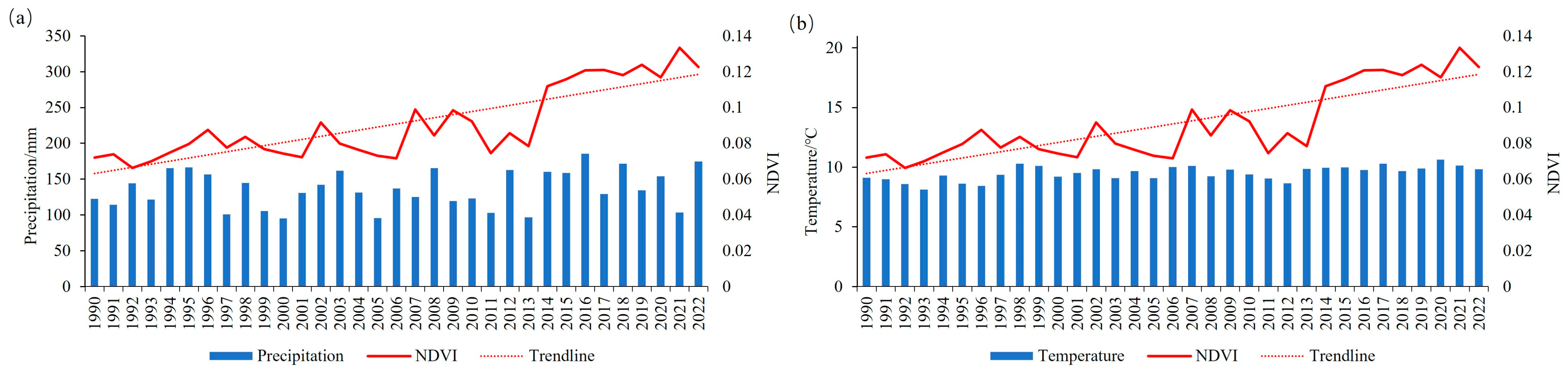 Plants 12 03510 g003