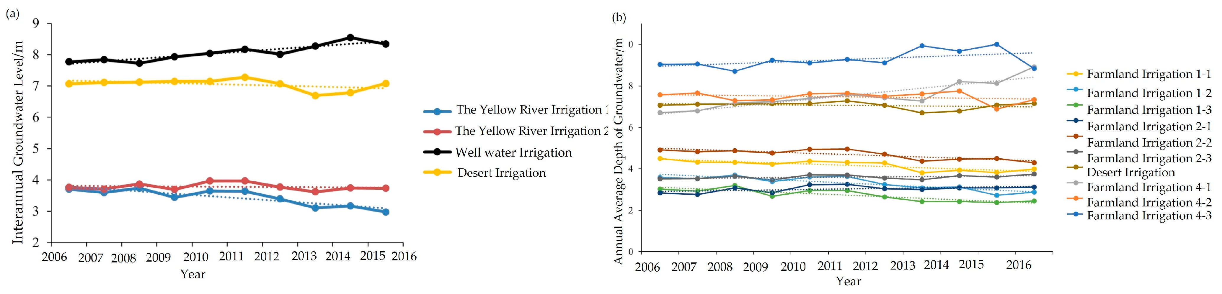 Plants 12 03510 g009