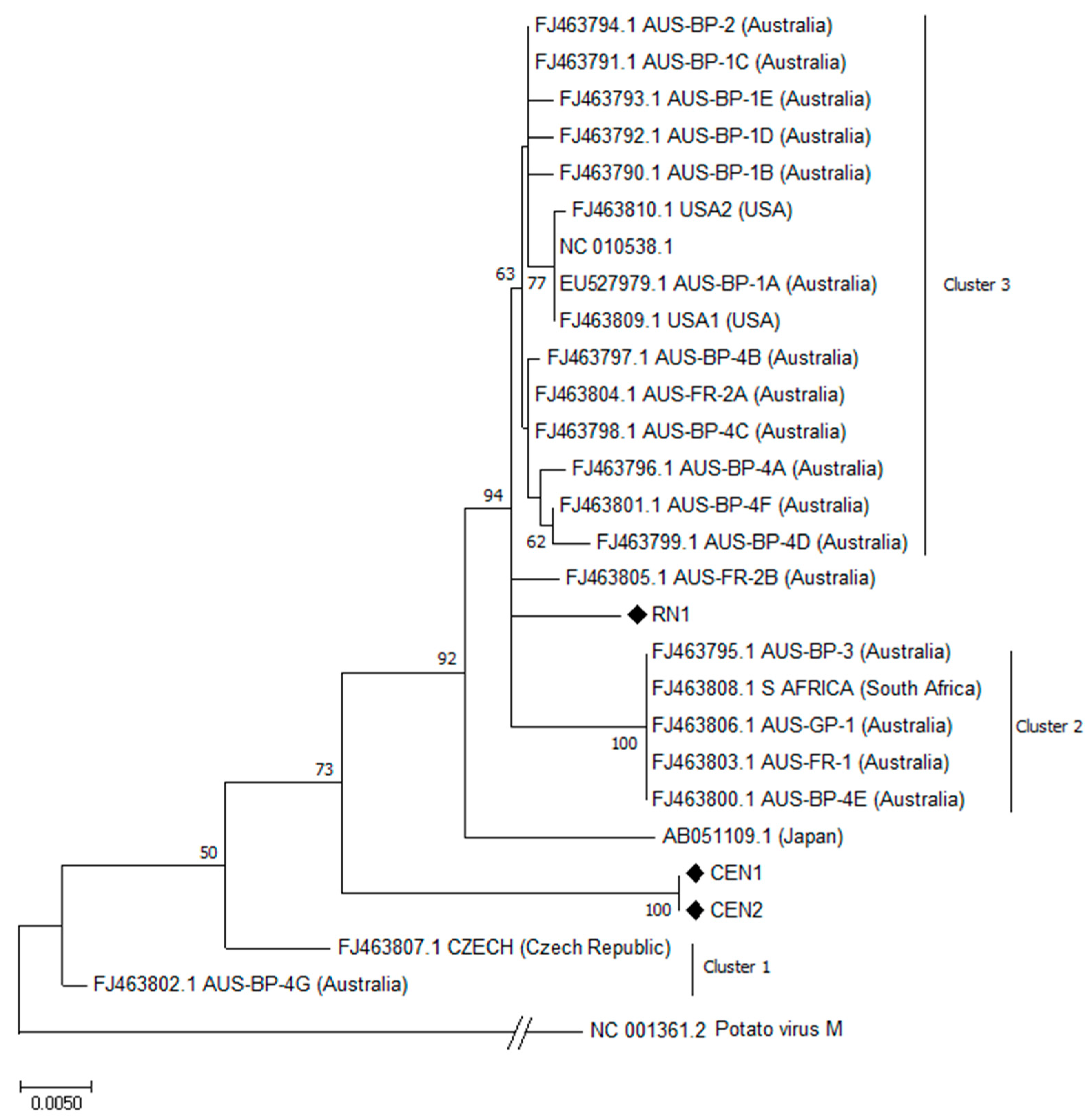 Plants 12 03514 g002