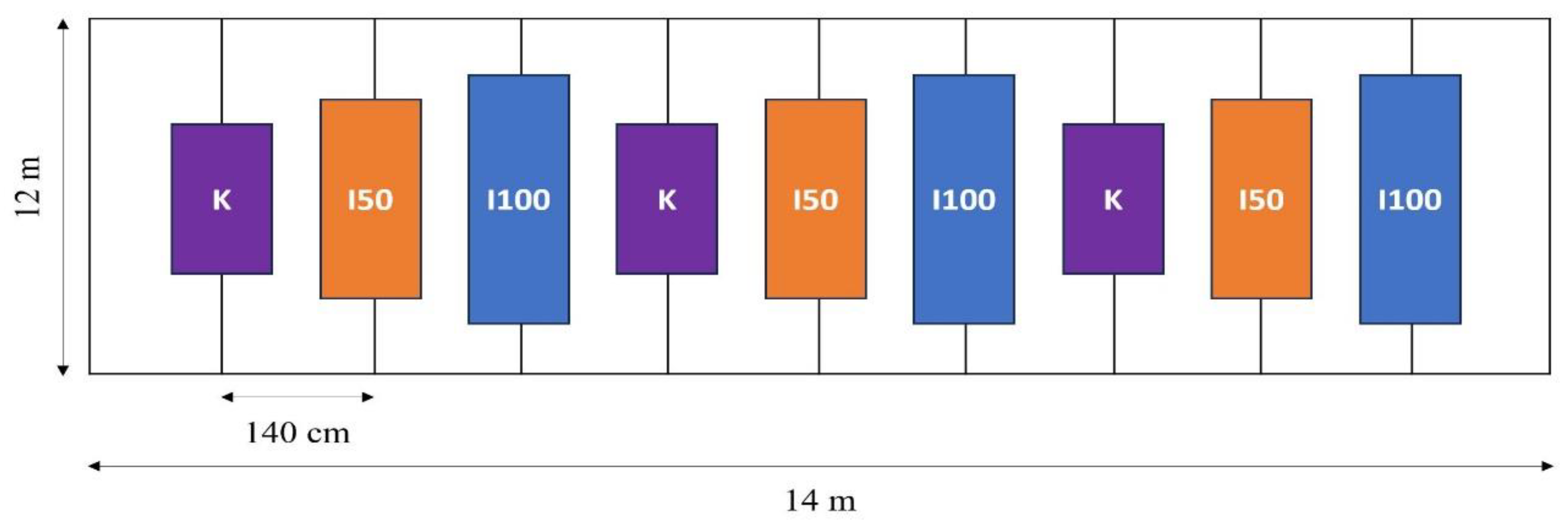 Plants 12 03517 g011