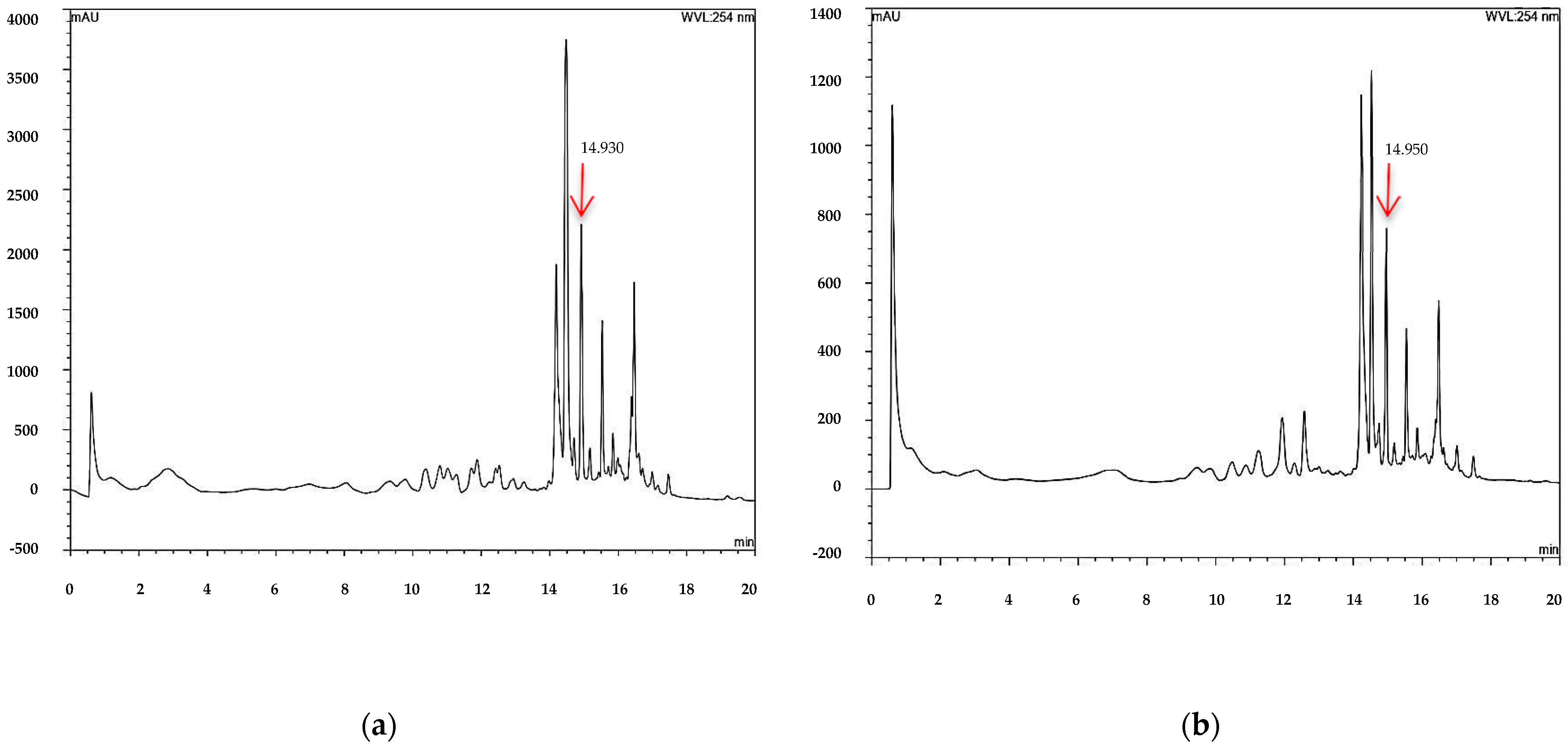 Plants 12 03555 g002