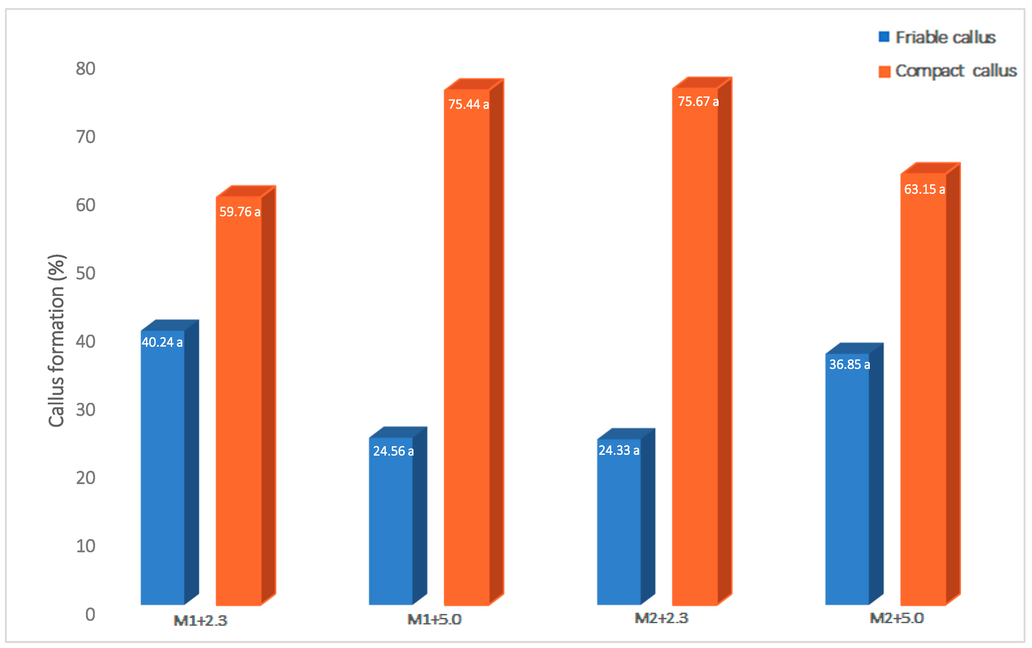 Plants 12 03570 g001 Plants 12 03570 g001