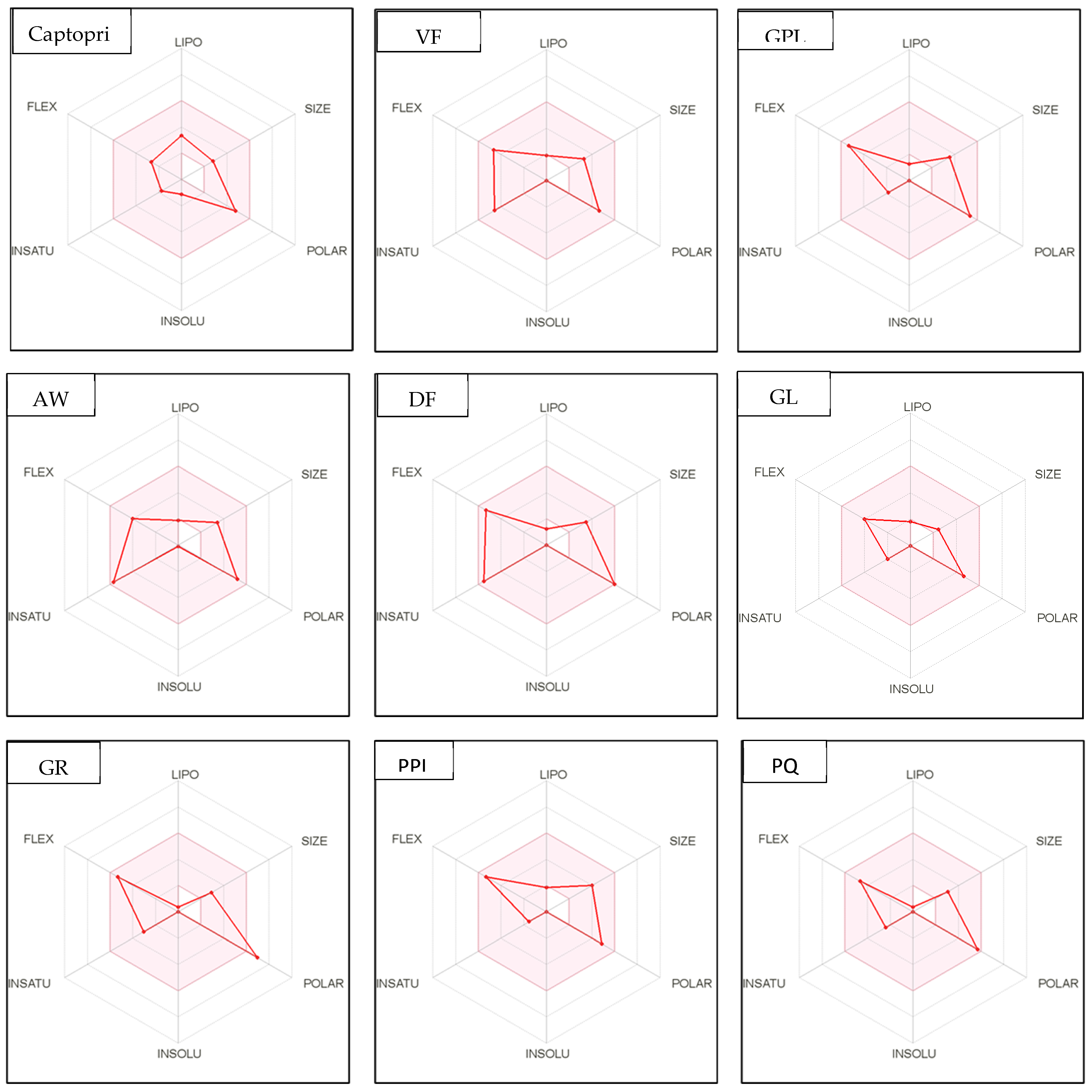 Plants 12 03575 g004a