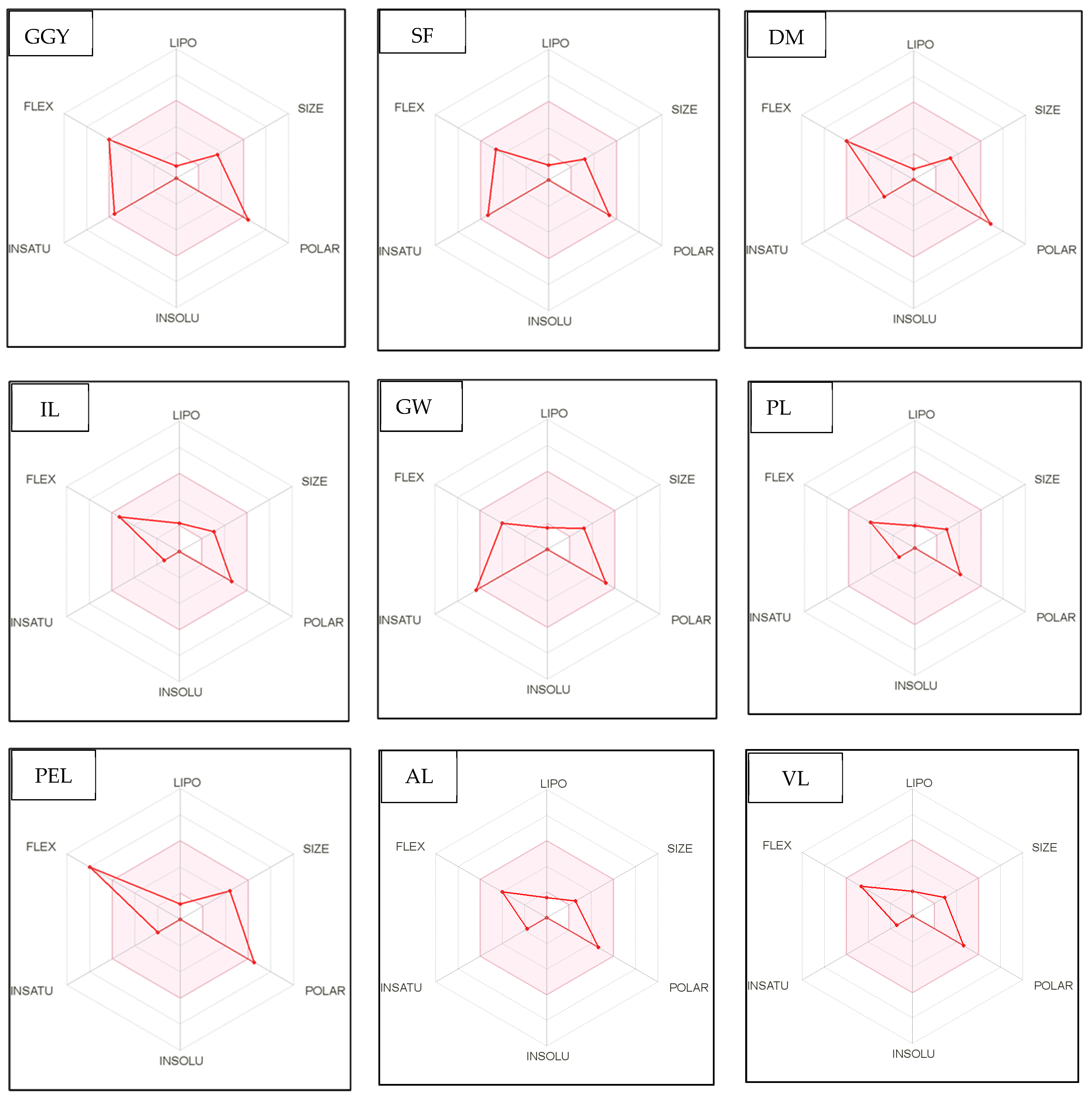 Plants 12 03575 g004b
