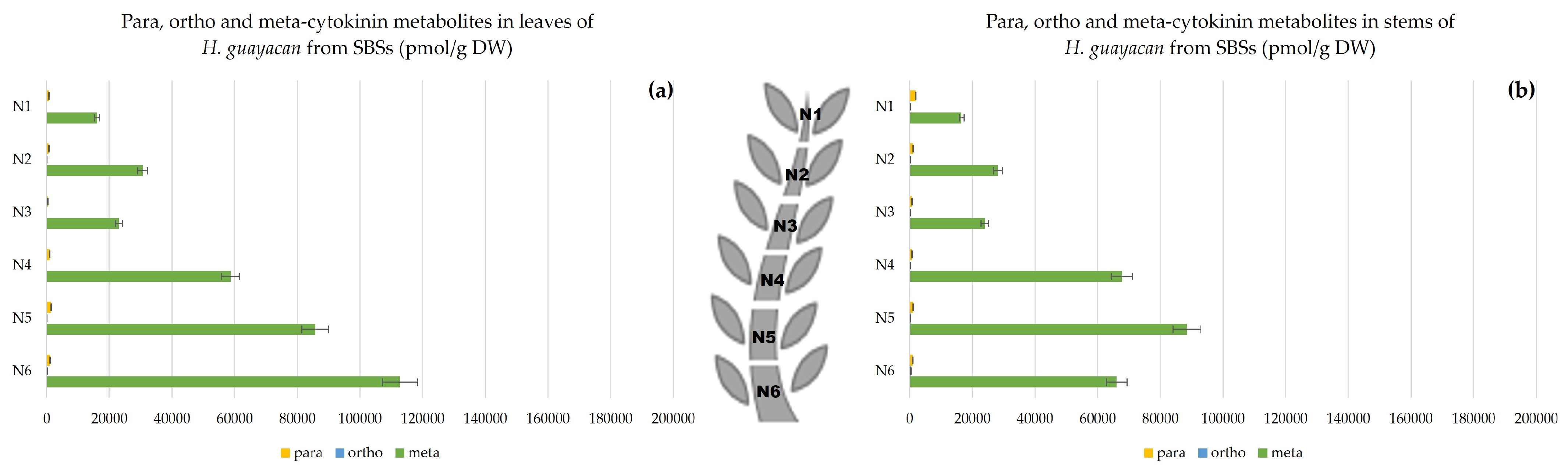 Plants 12 03577 g016