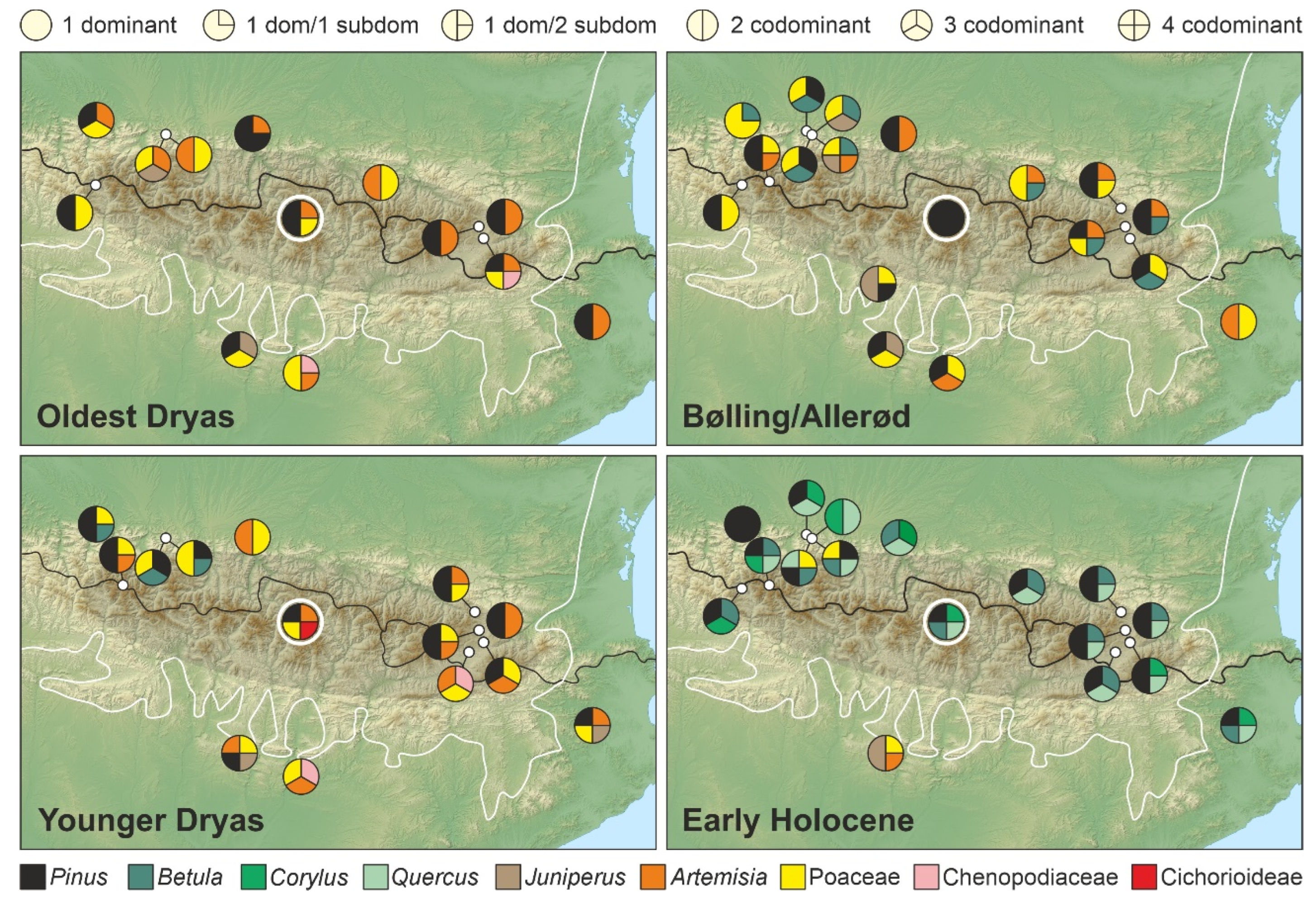 Plants 12 03644 g013