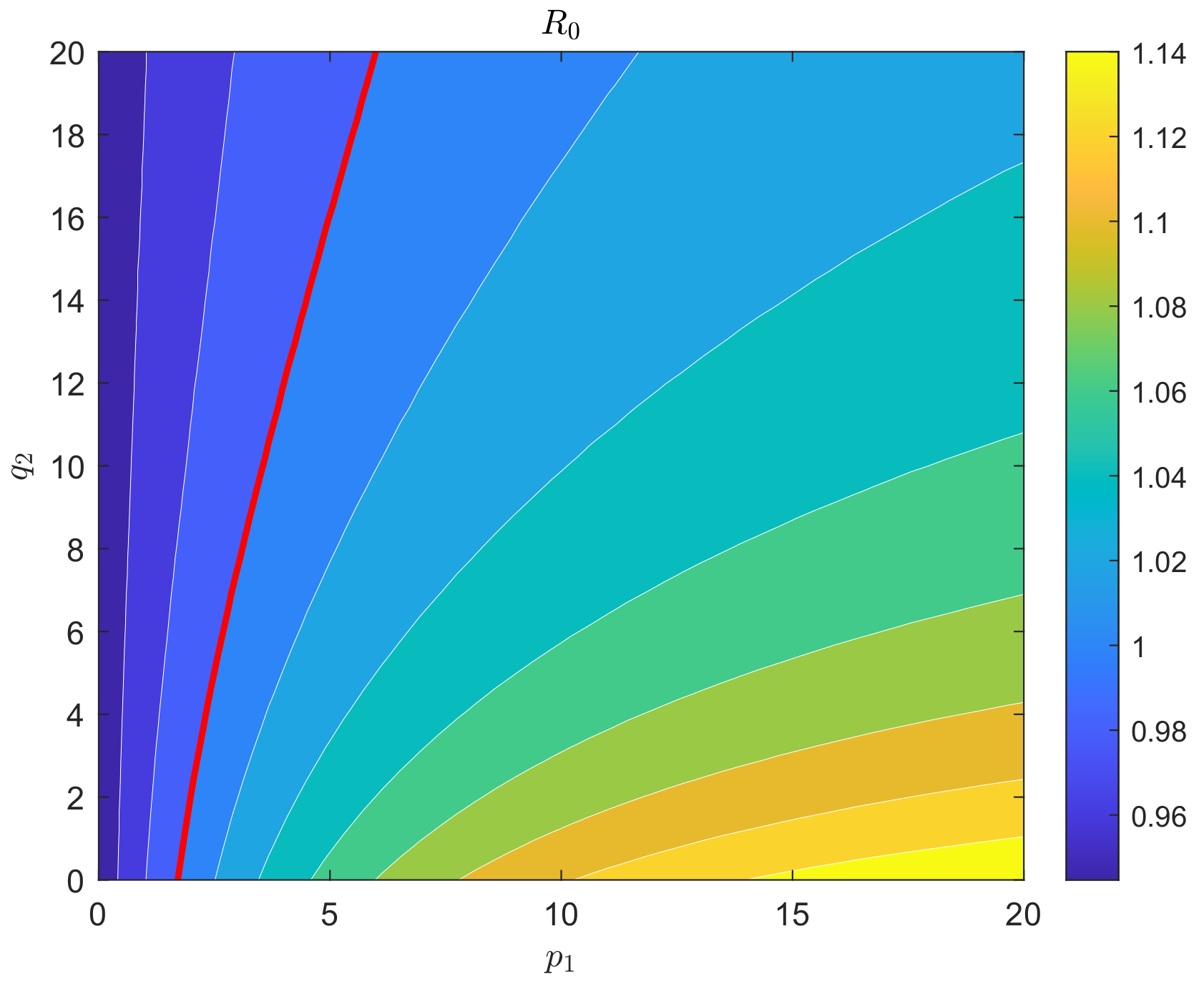 Plants 12 03659 g004 Plants 12 03659 g004