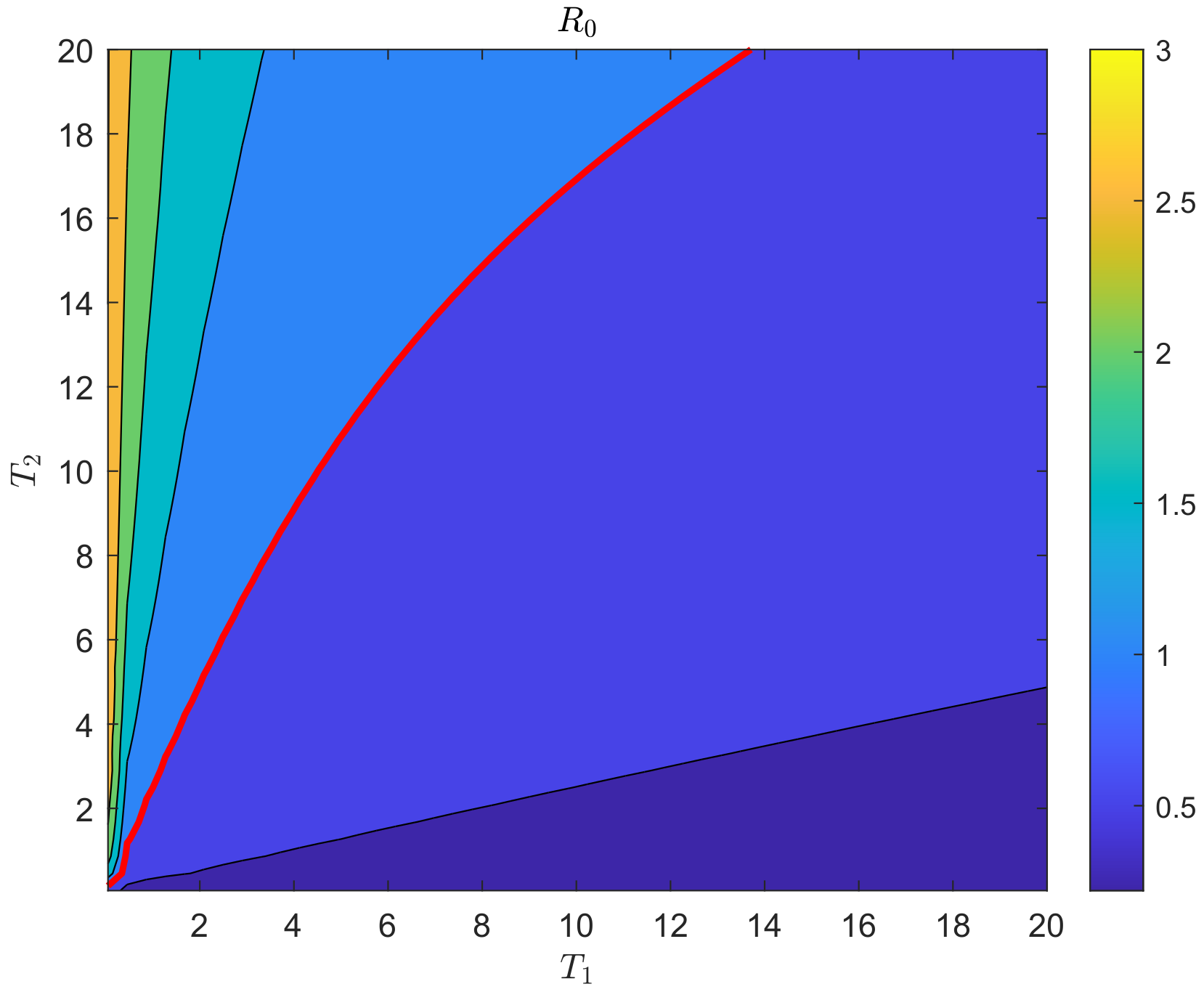 Plants 12 03659 g005 Plants 12 03659 g005