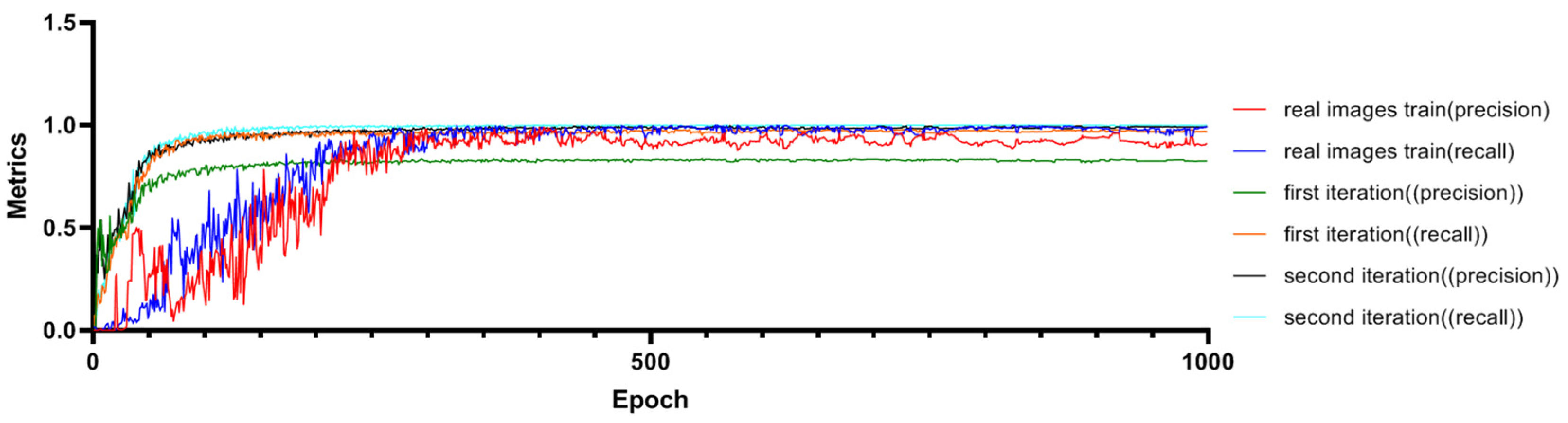 Plants 12 03675 g010