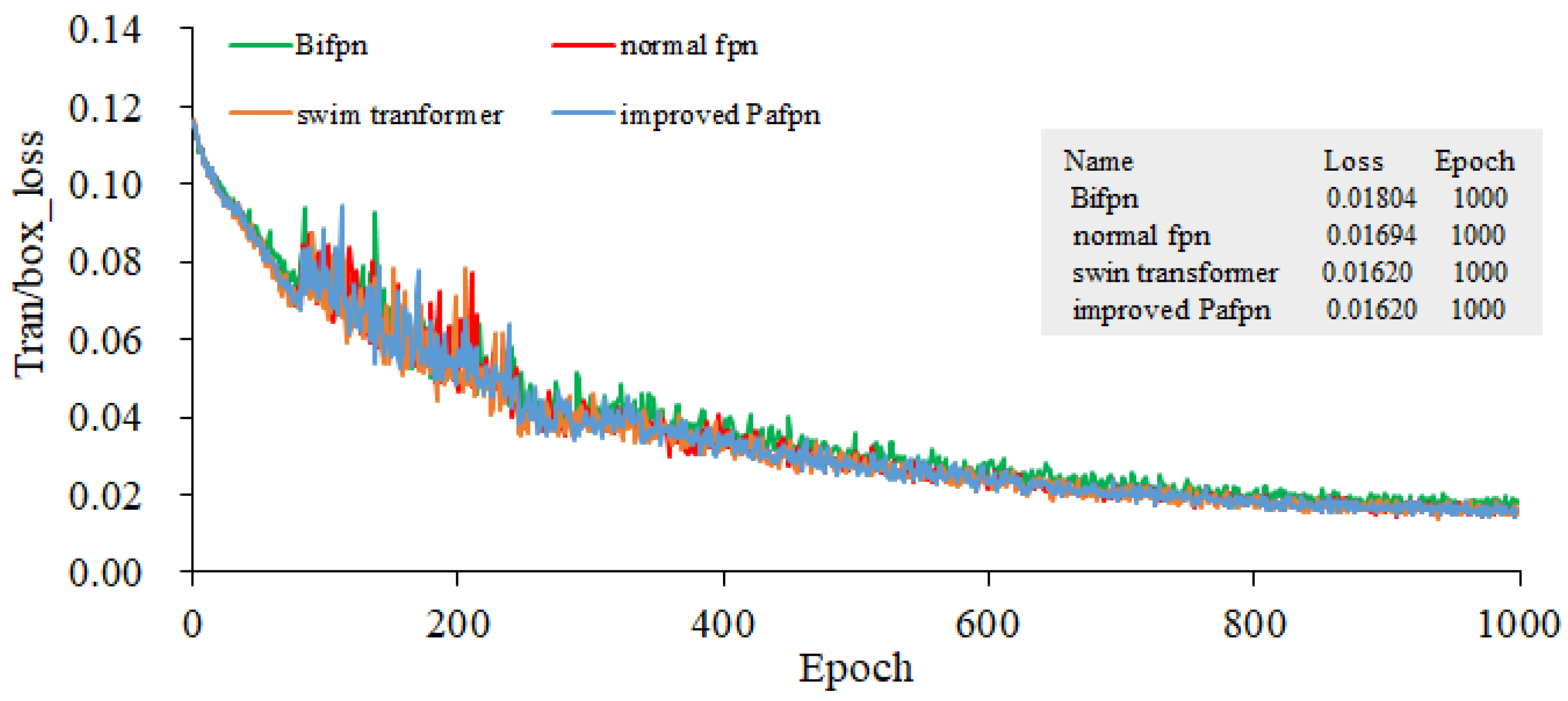 Plants 12 03675 g013