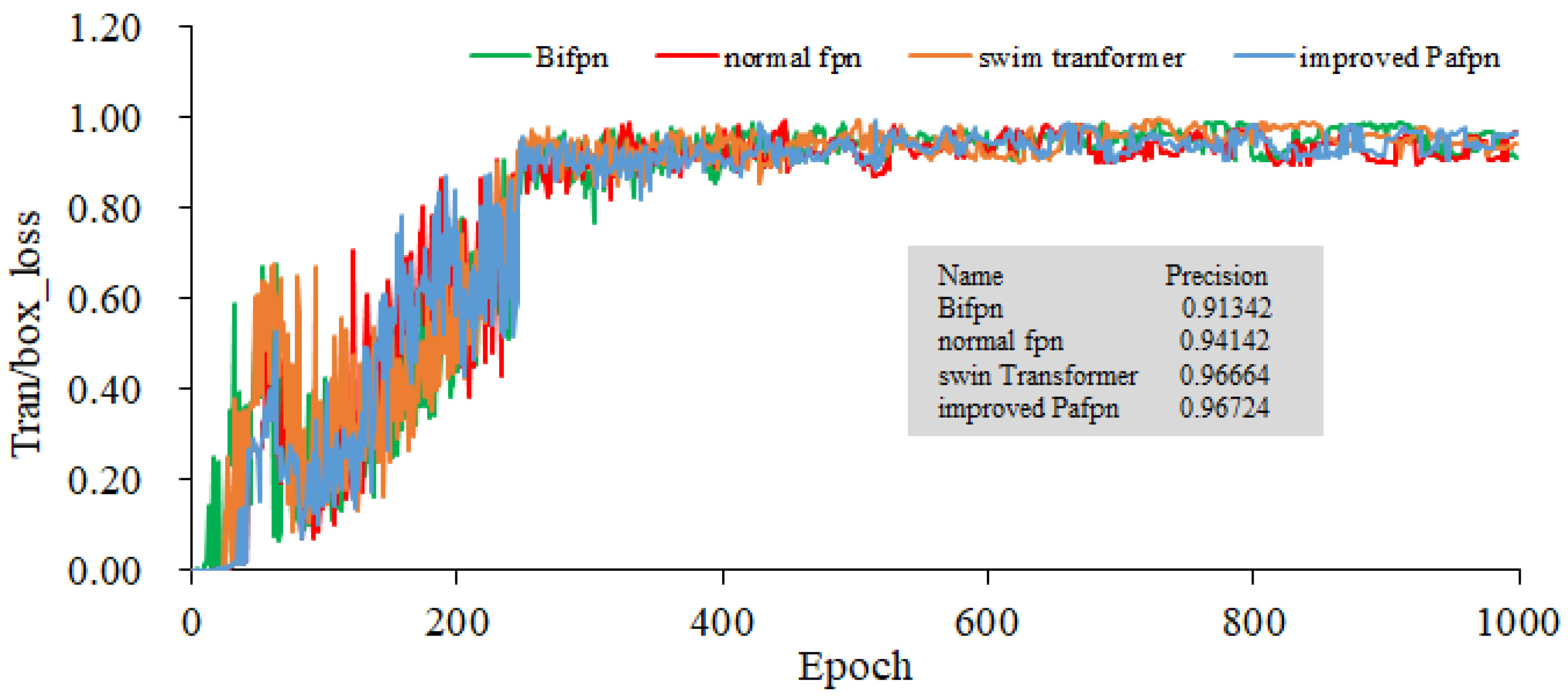 Plants 12 03675 g014