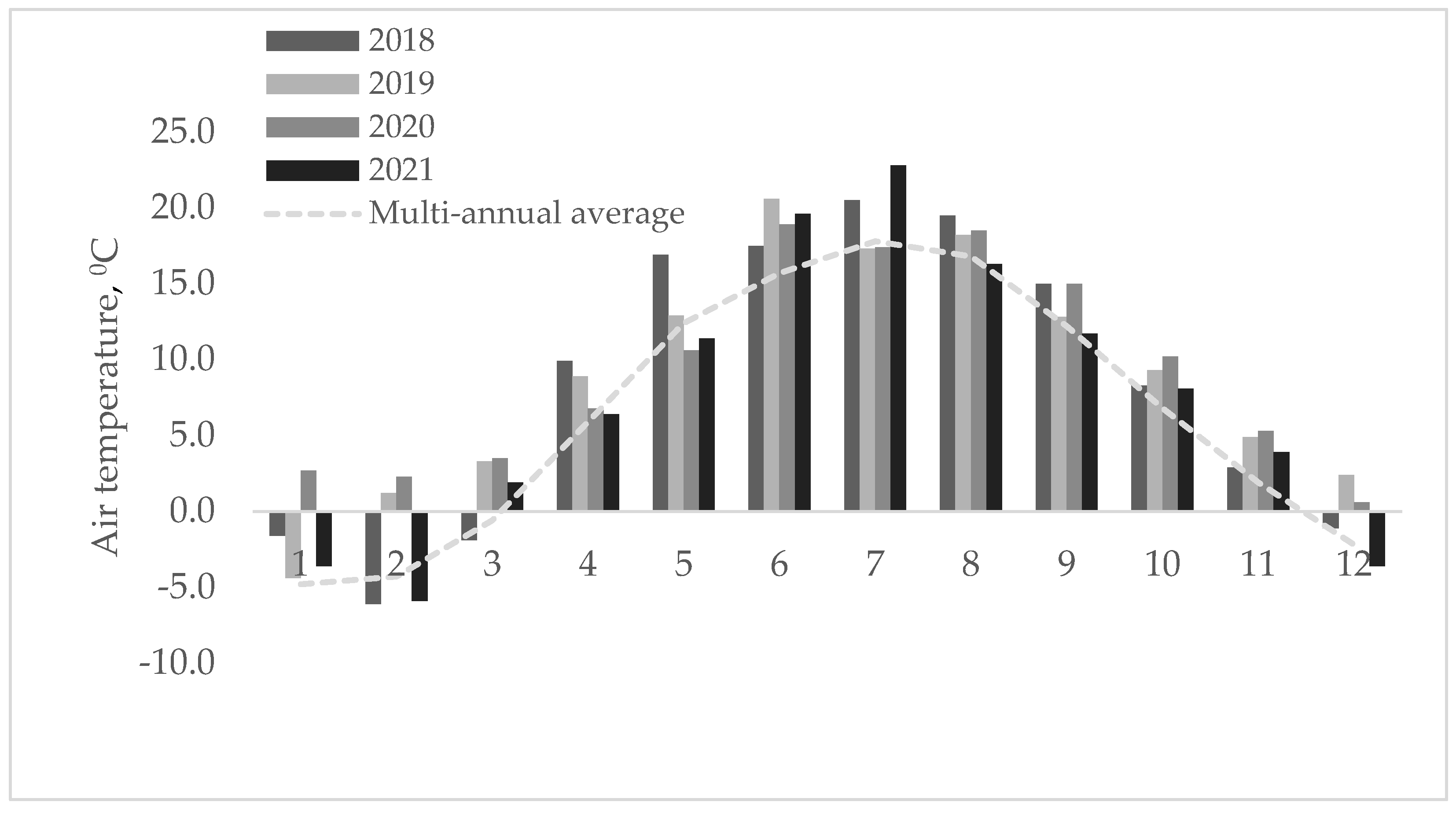 Plants 12 03676 g006a