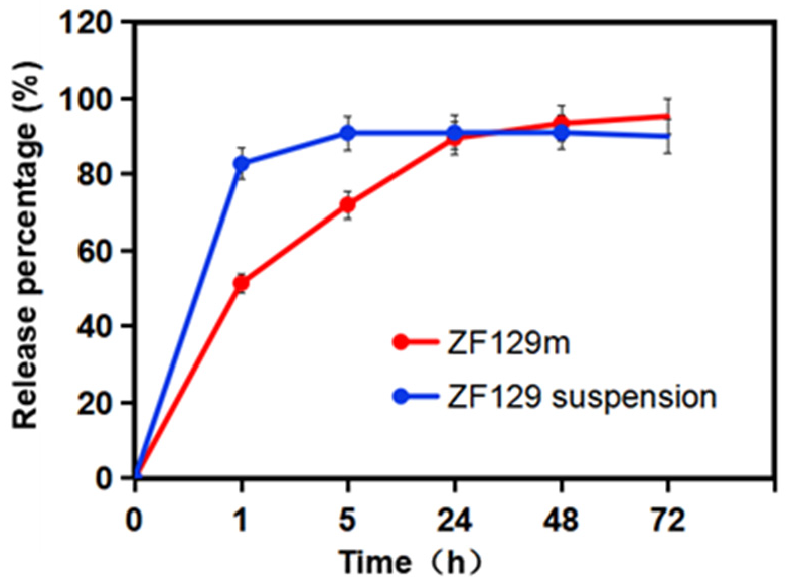 Plants 12 03702 g004