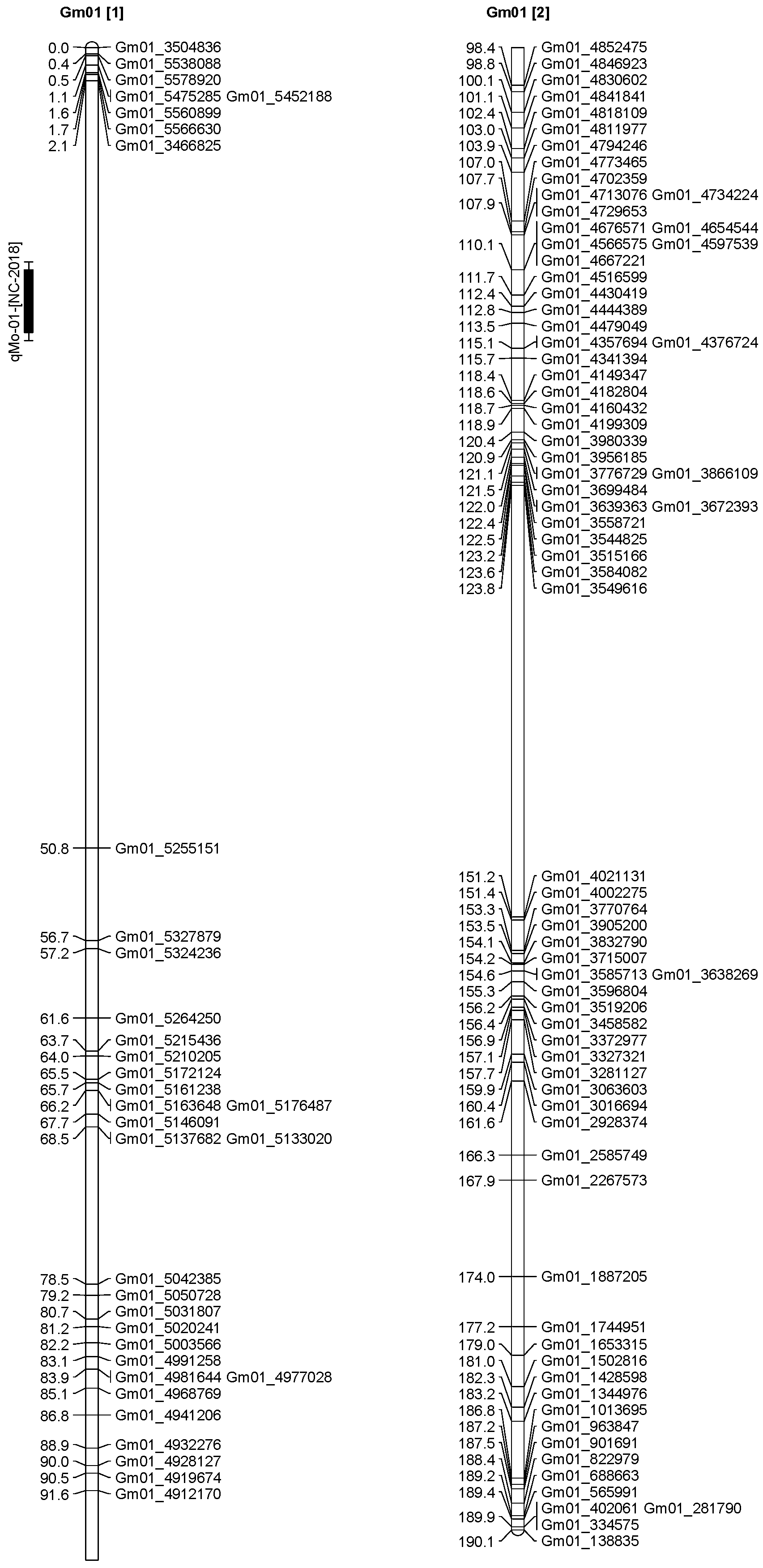 Plants 12 03709 g004 Plants 12 03709 g004