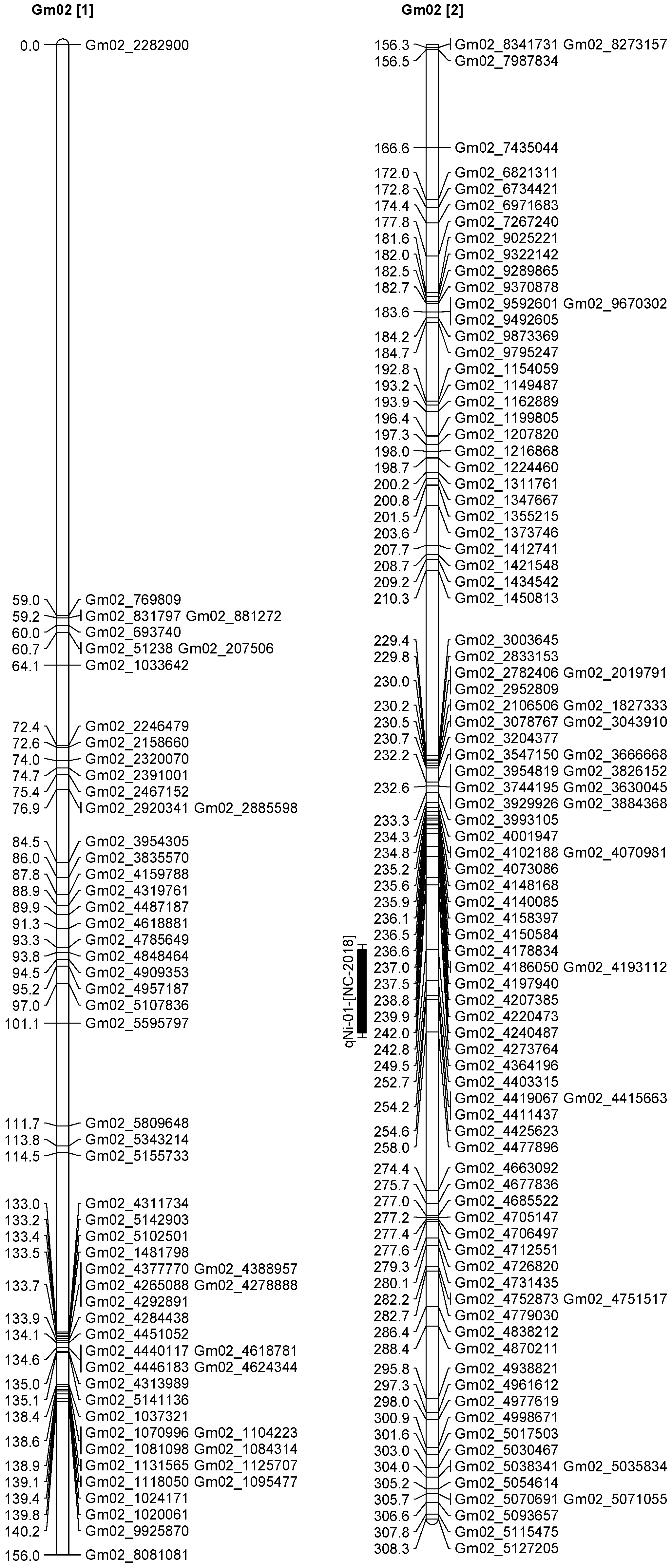 Plants 12 03709 g005 Plants 12 03709 g005