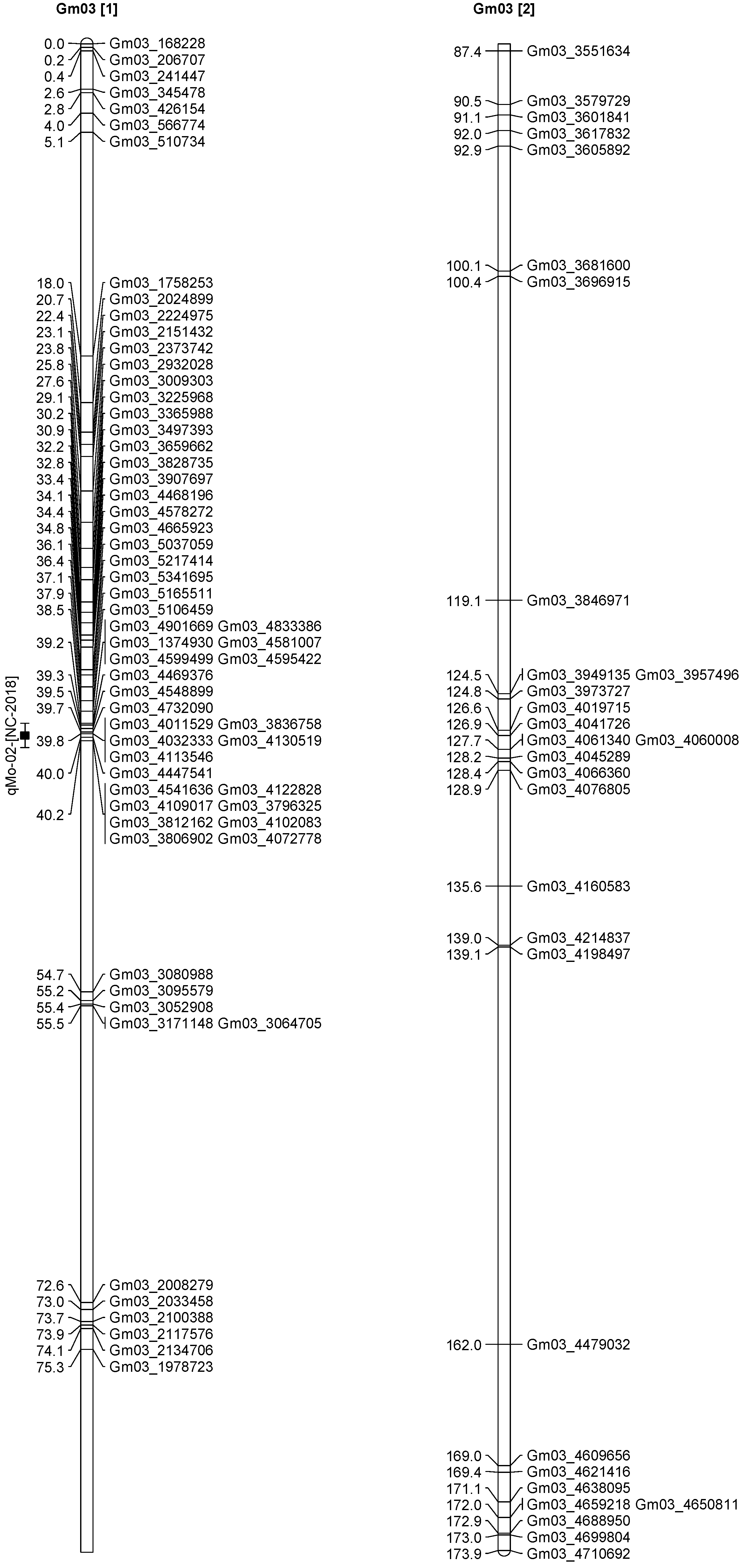 Plants 12 03709 g006 Plants 12 03709 g006