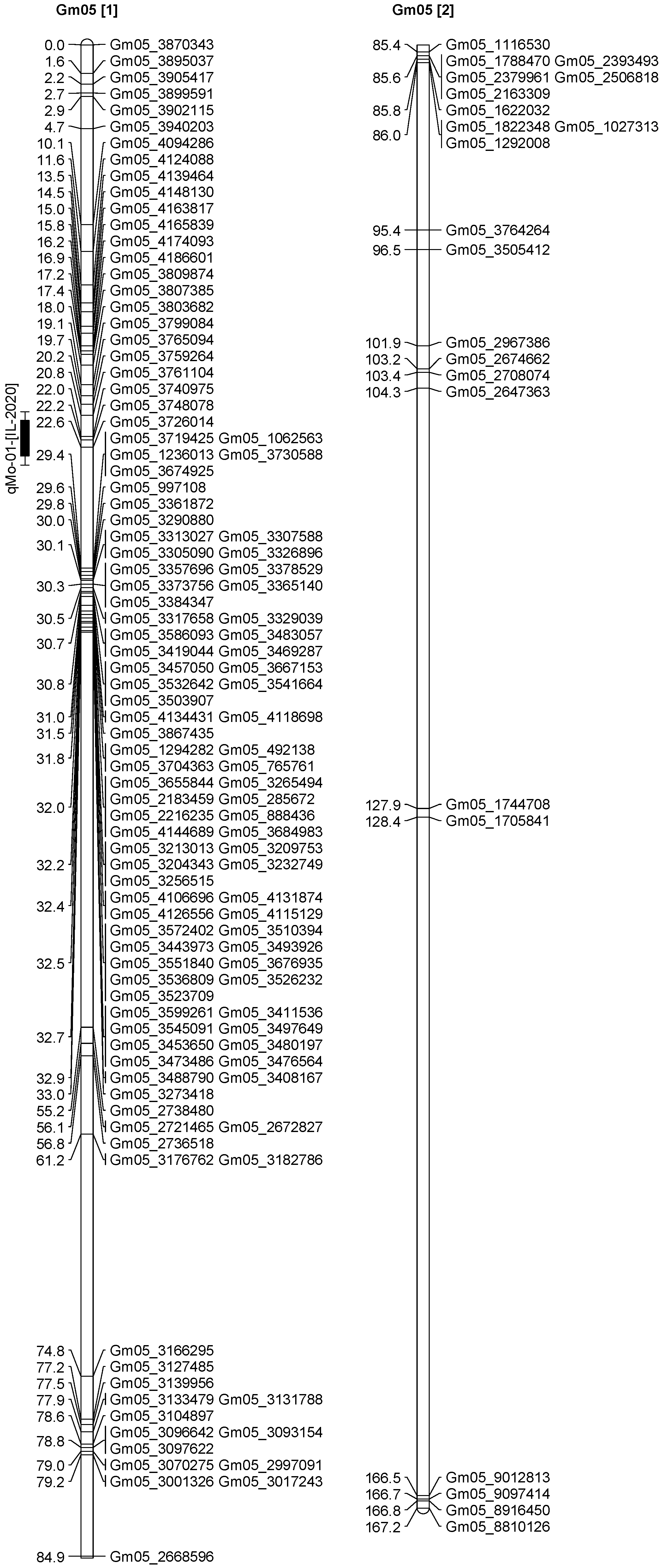 Plants 12 03709 g007 Plants 12 03709 g007