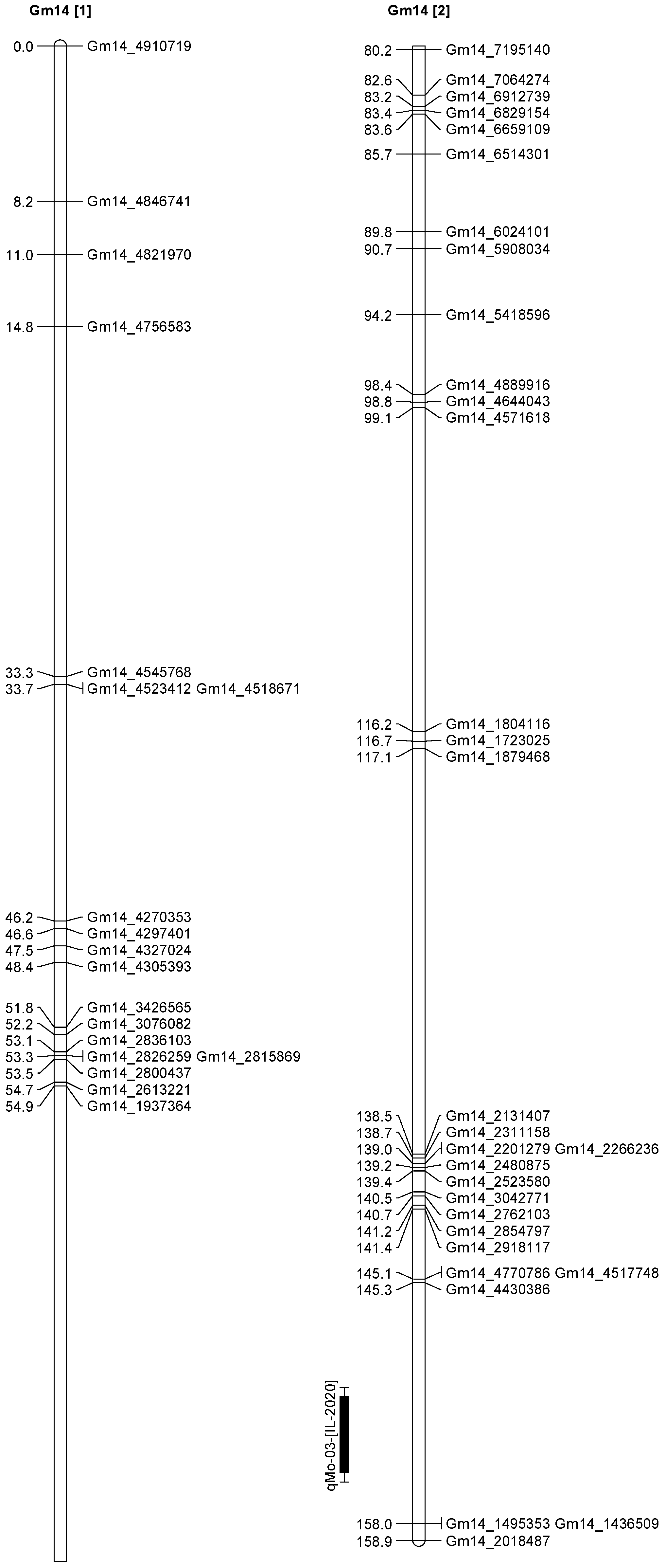 Plants 12 03709 g011 Plants 12 03709 g011