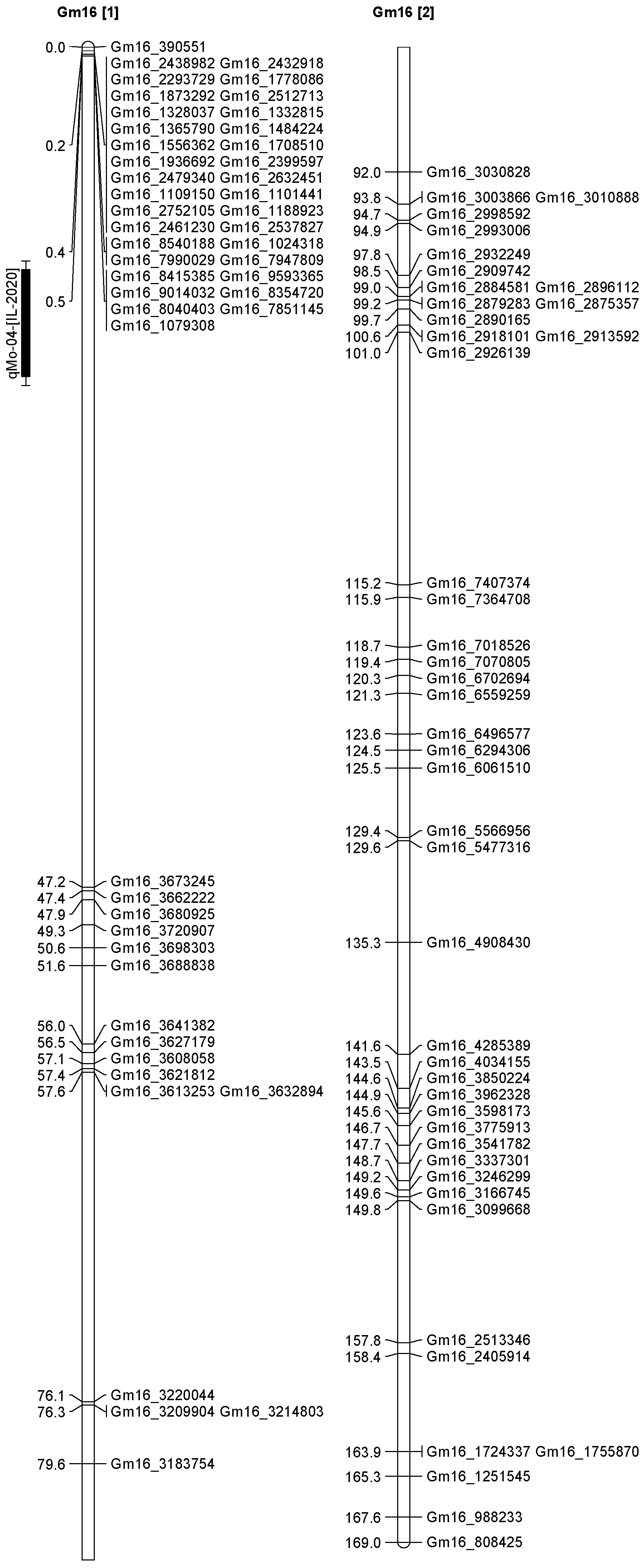 Plants 12 03709 g012 Plants 12 03709 g012