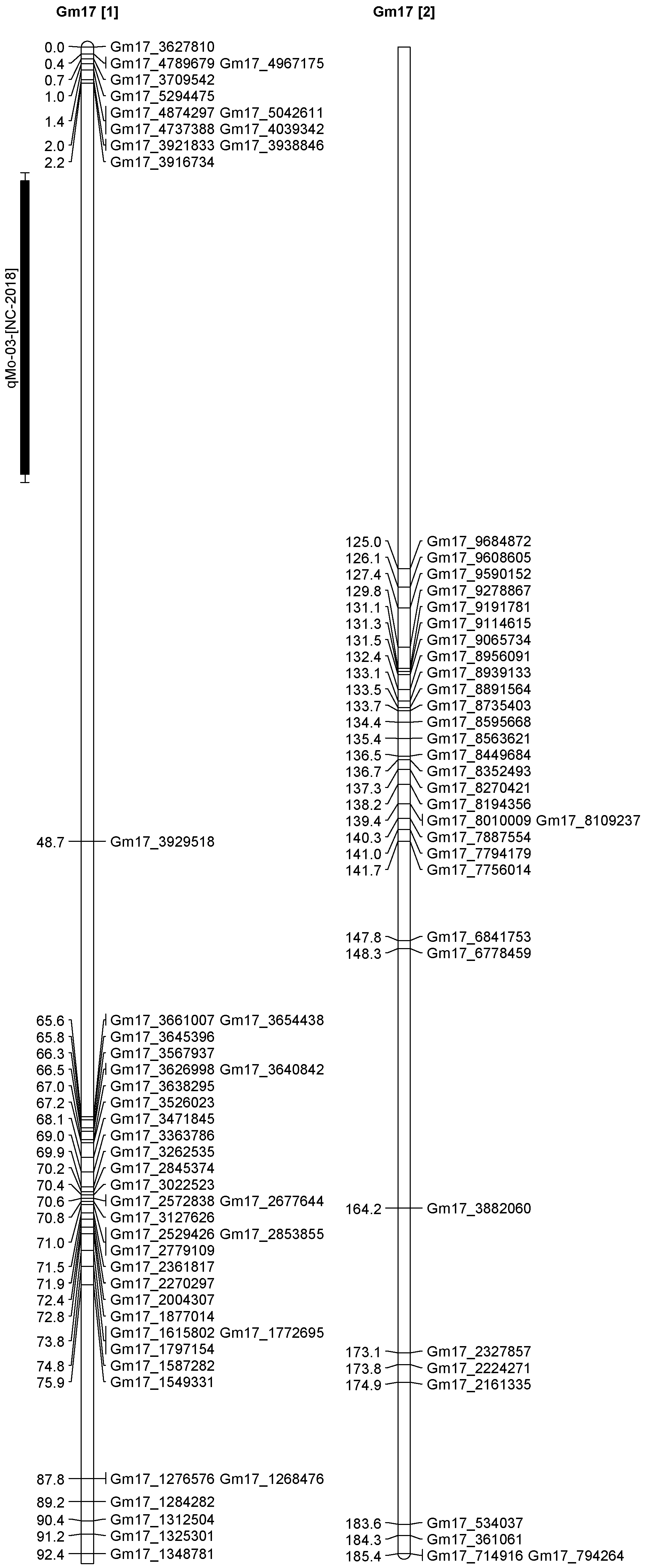 Plants 12 03709 g013 Plants 12 03709 g013