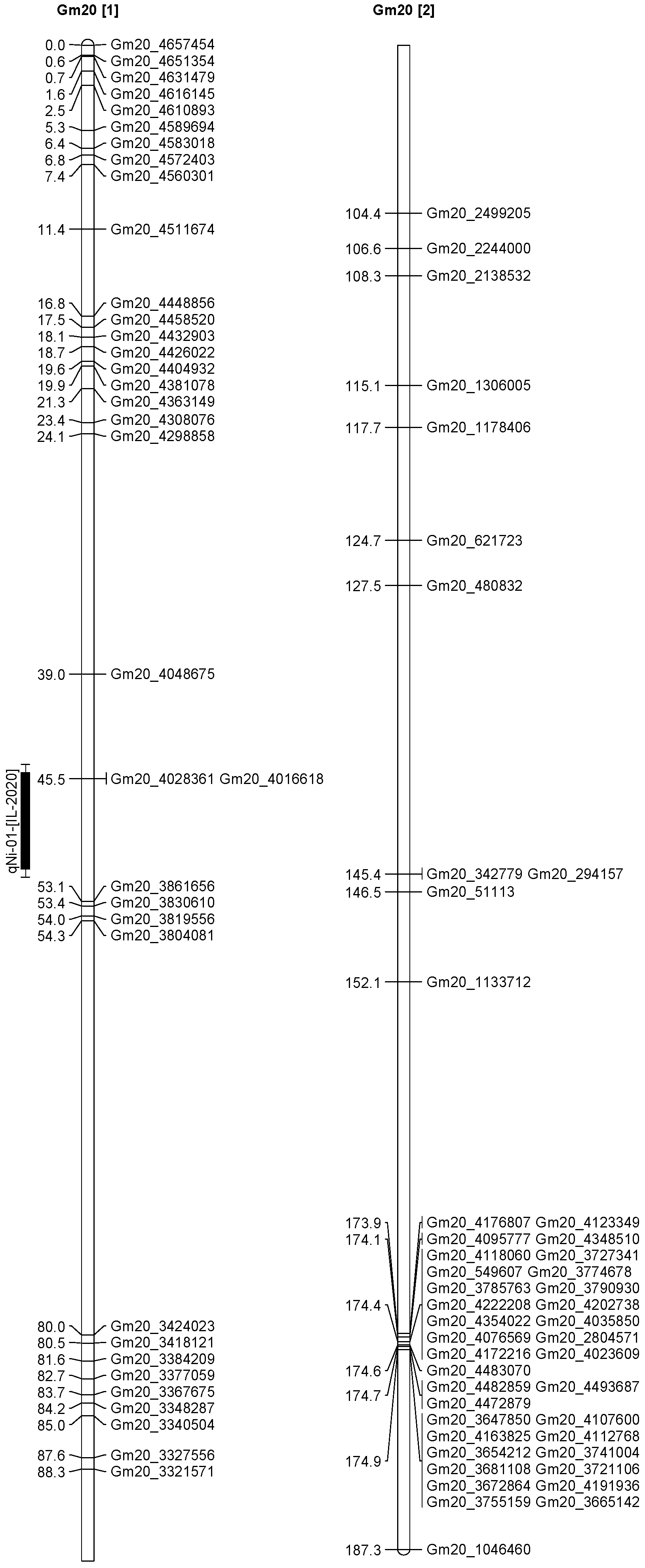 Plants 12 03709 g014 Plants 12 03709 g014