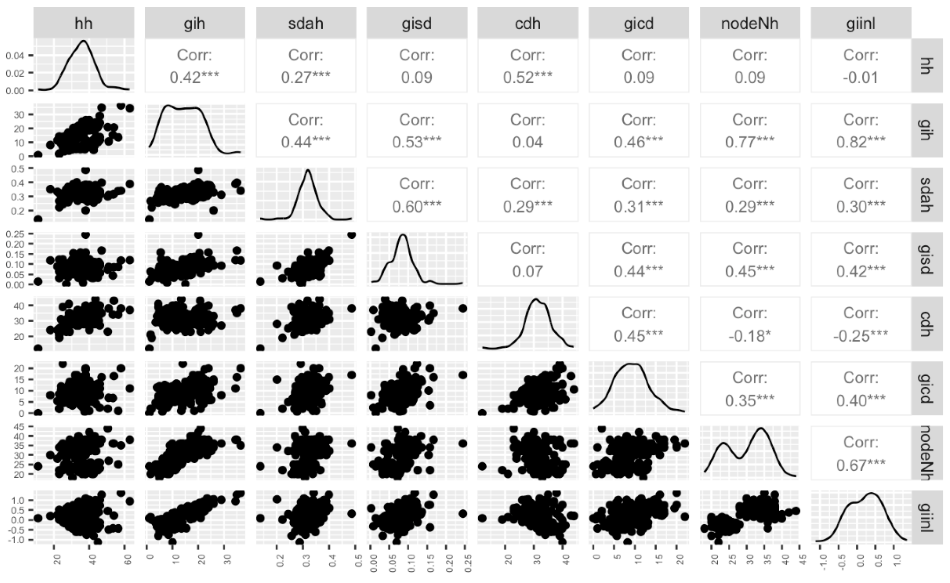Plants 12 03756 g003