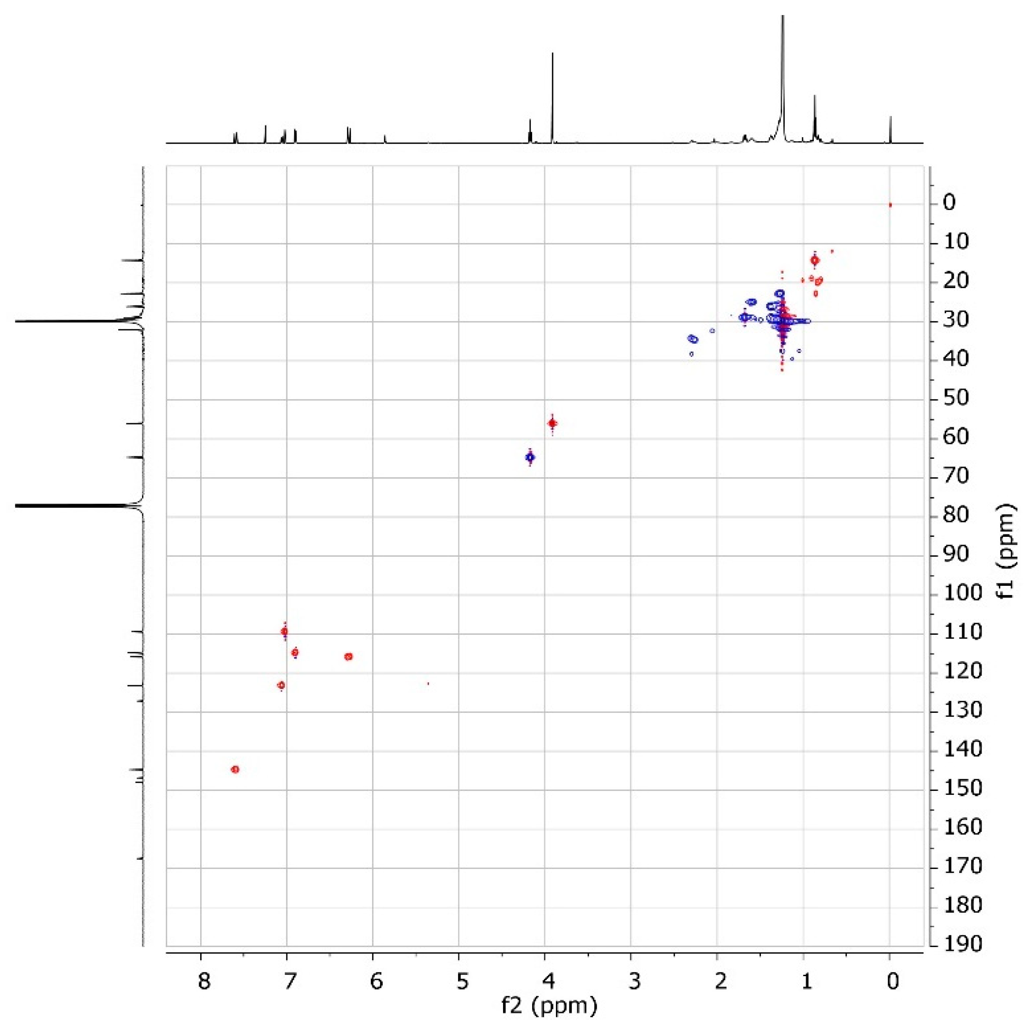 Plants 12 03780 g0a5