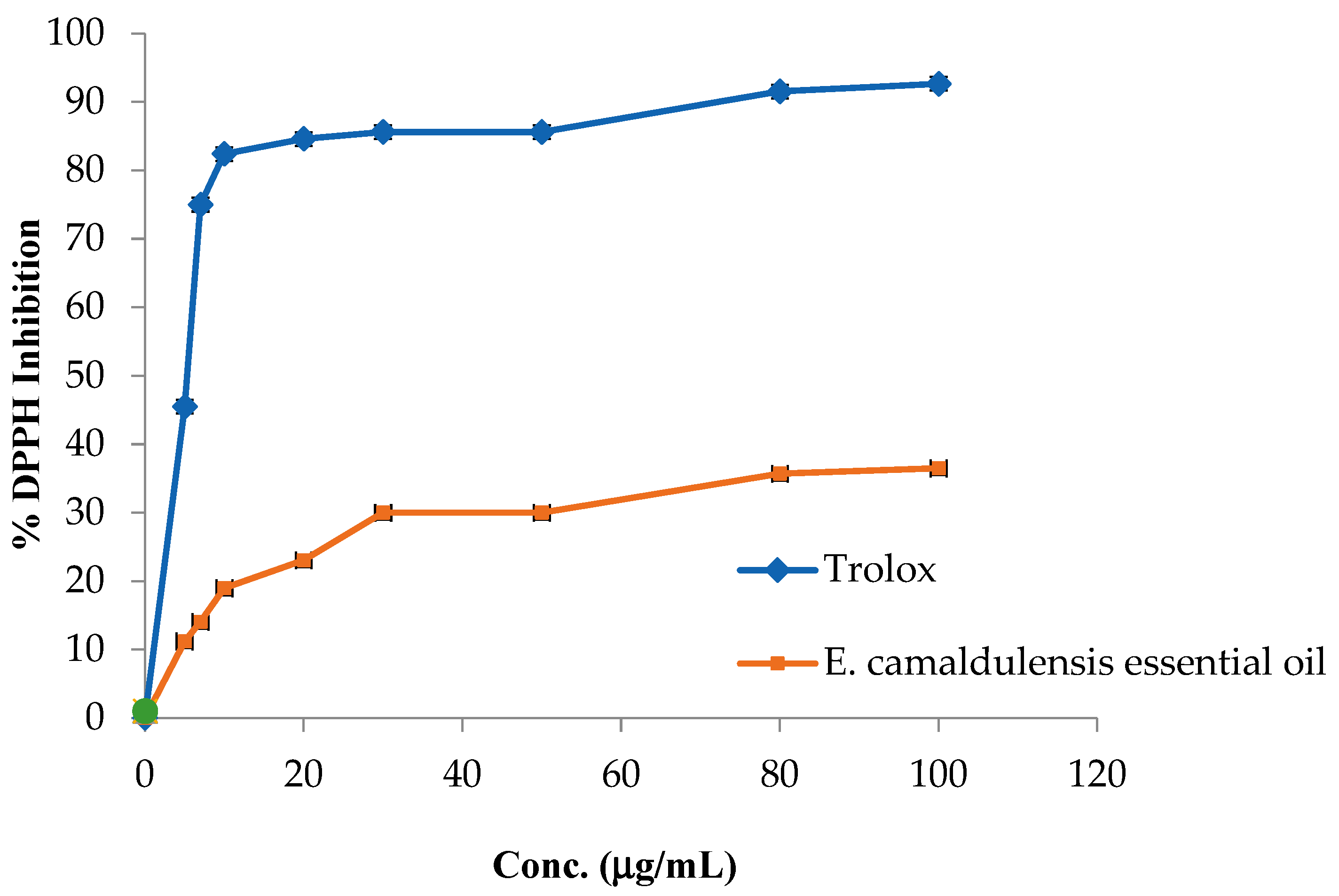 Plants 12 03805 g001