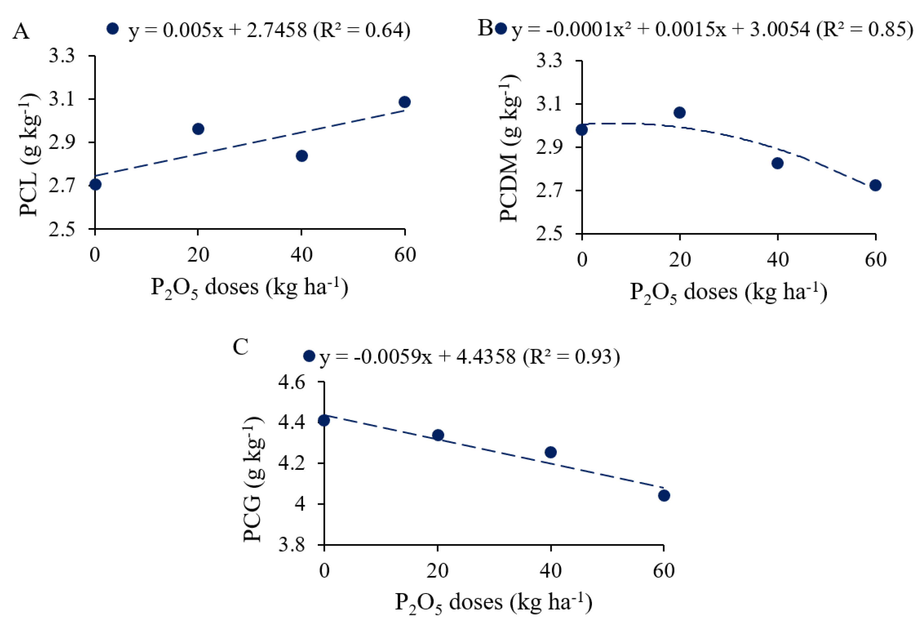 Plants 12 03827 g001