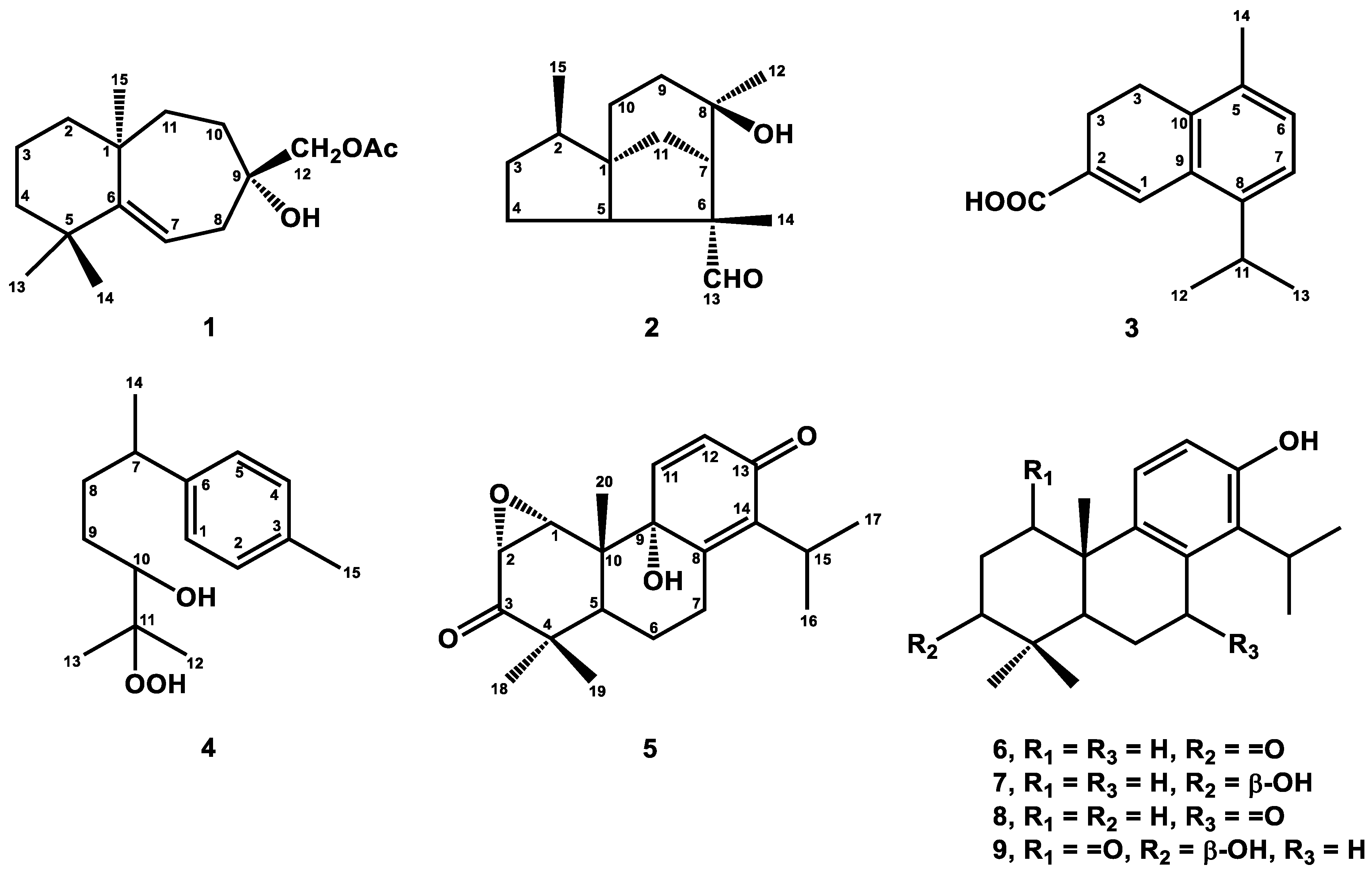 Plants 12 03828 g001 Plants 12 03828 g001