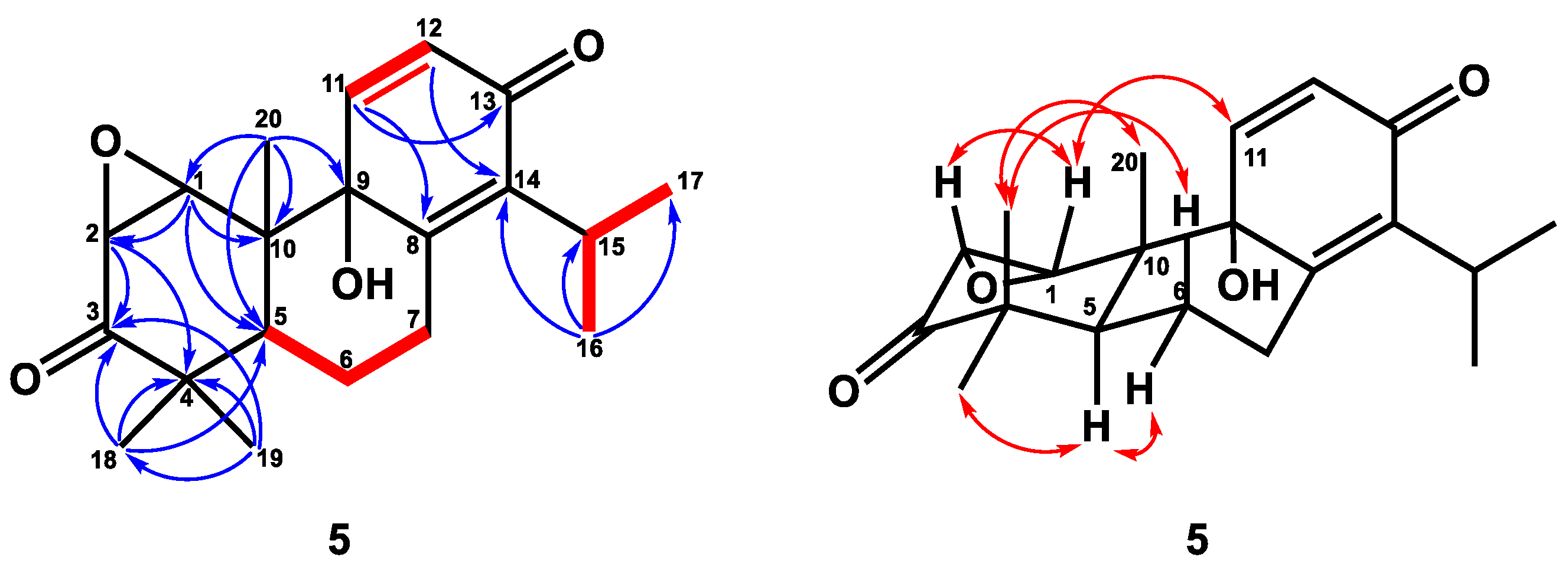 Plants 12 03828 g005 Plants 12 03828 g005