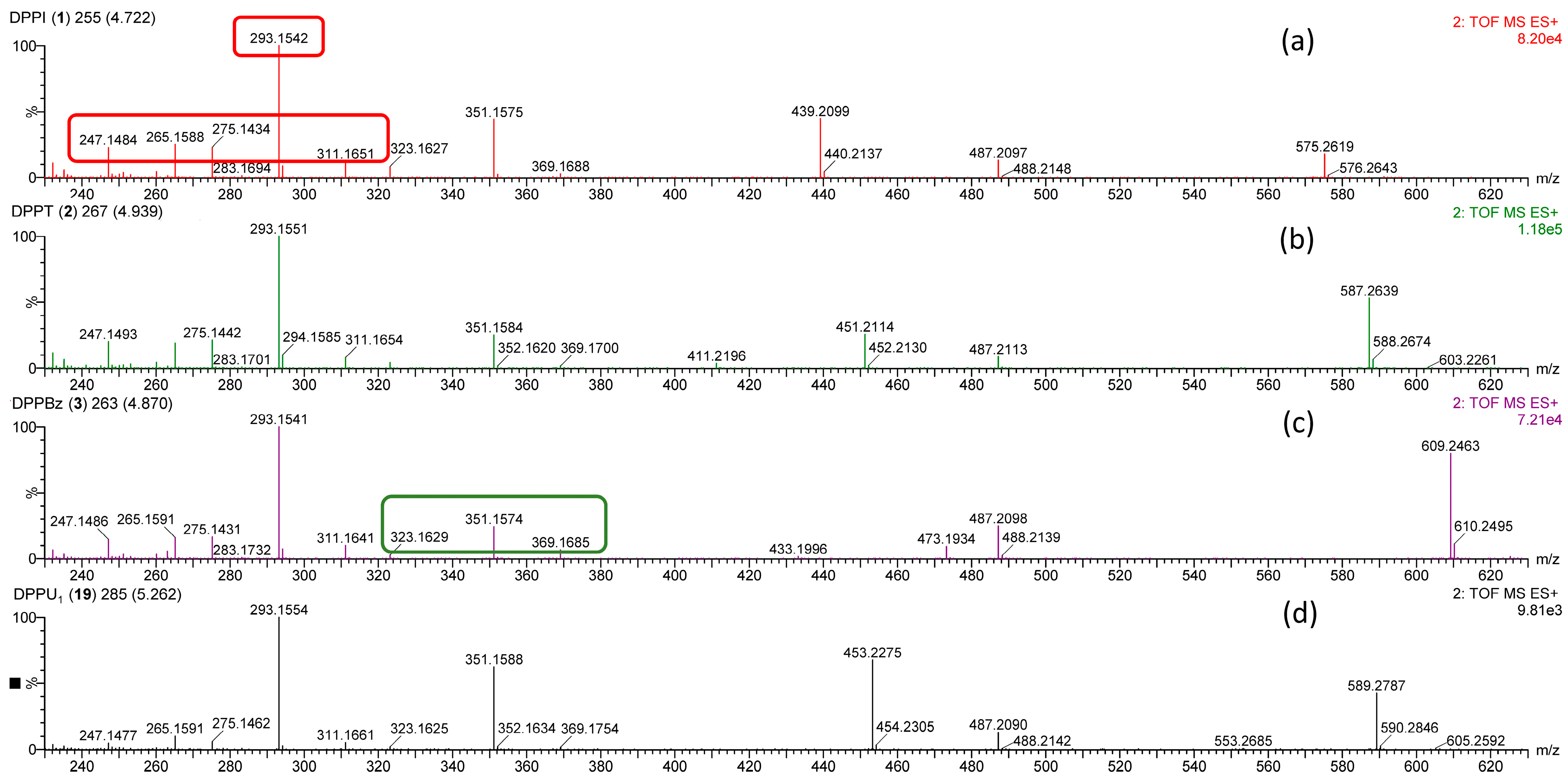 Plants 12 03846 g002