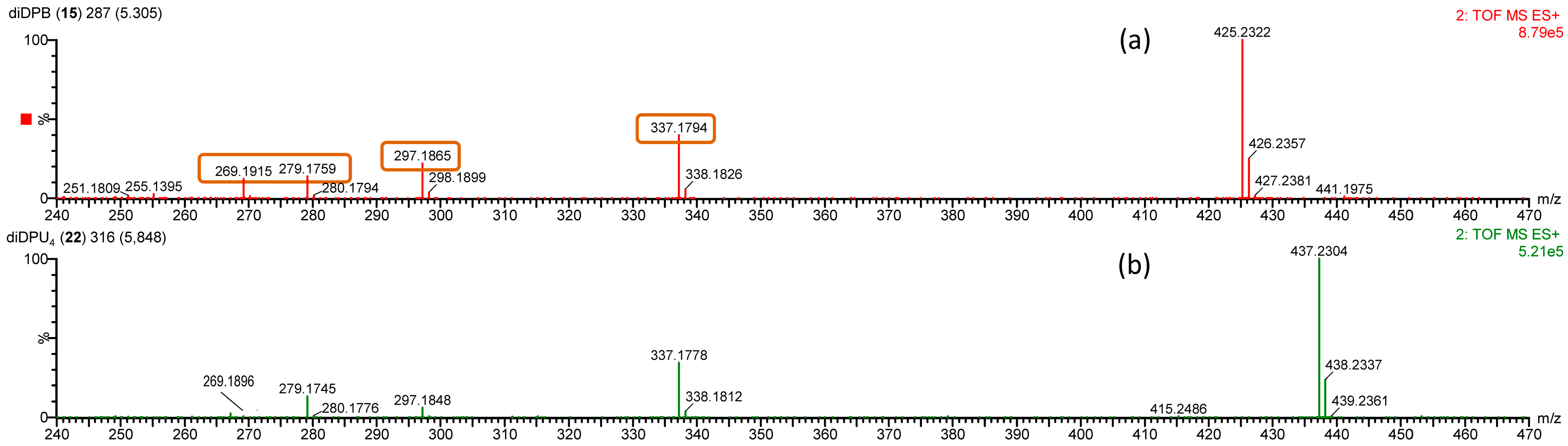 Plants 12 03846 g009