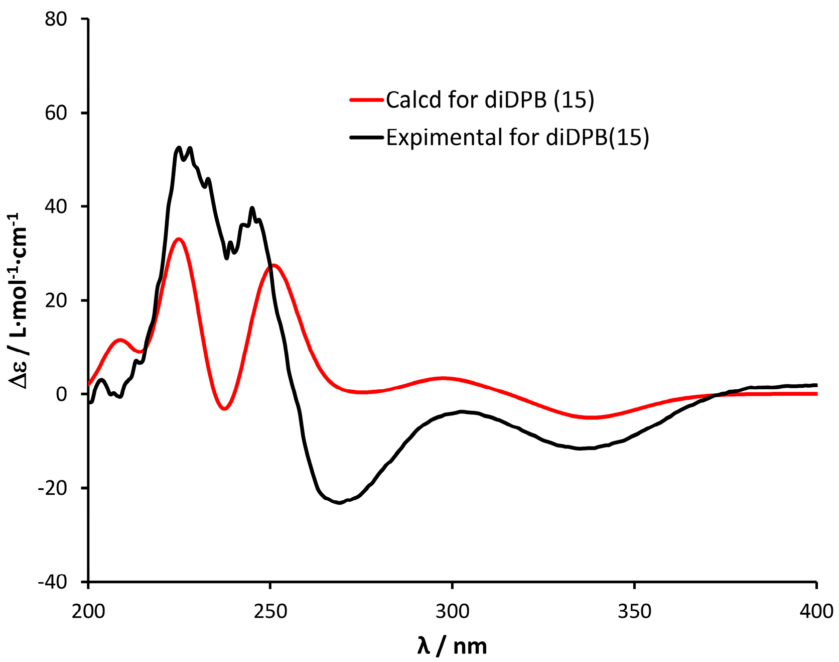 Plants 12 03846 g011