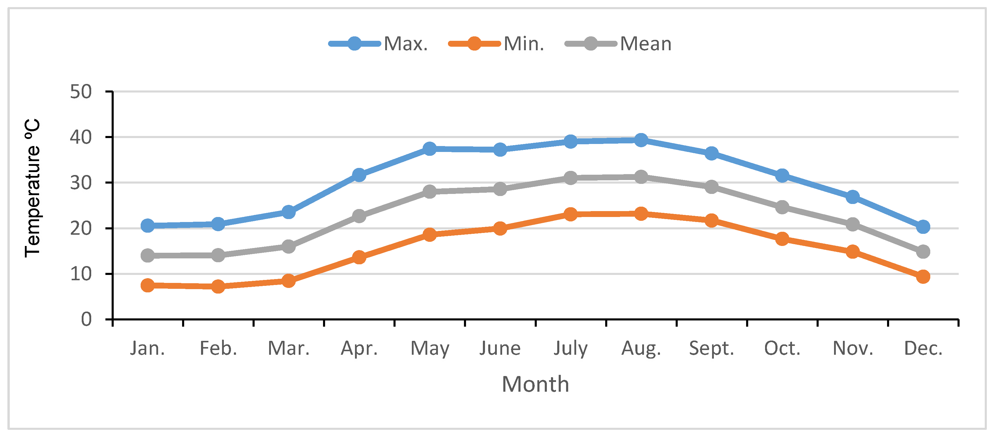 Plants 12 03848 g001