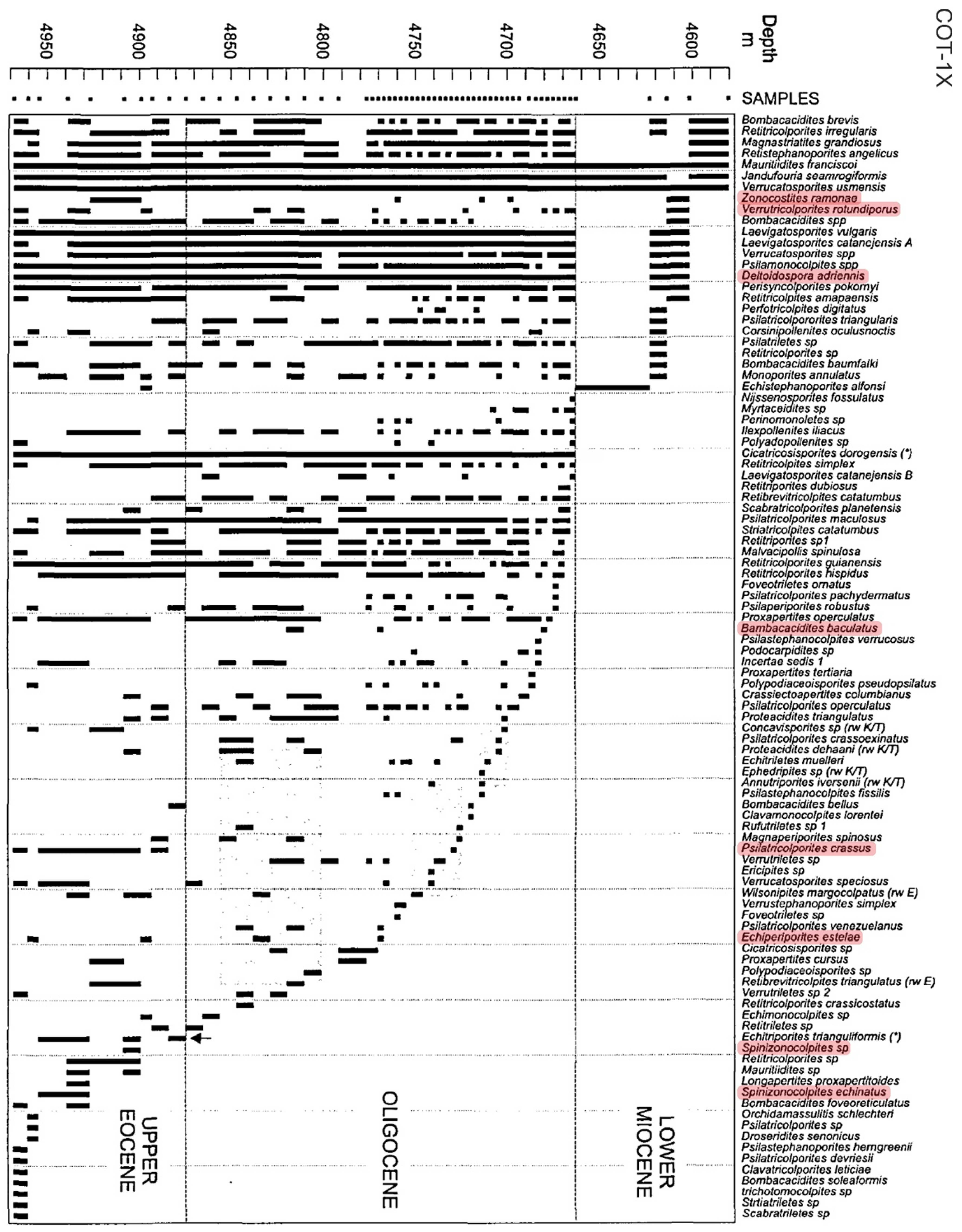 Plants 12 03852 g008