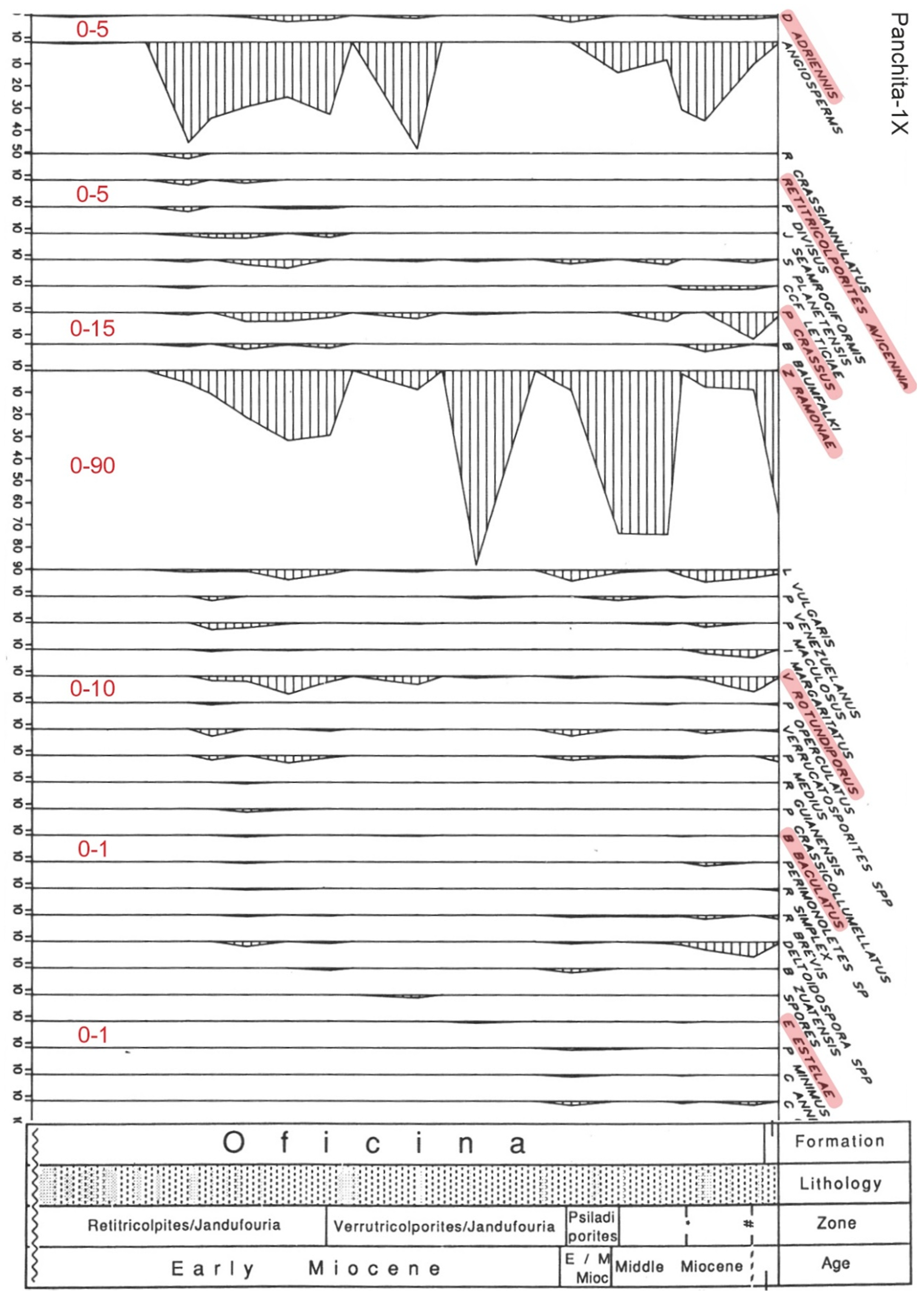 Plants 12 03852 g009