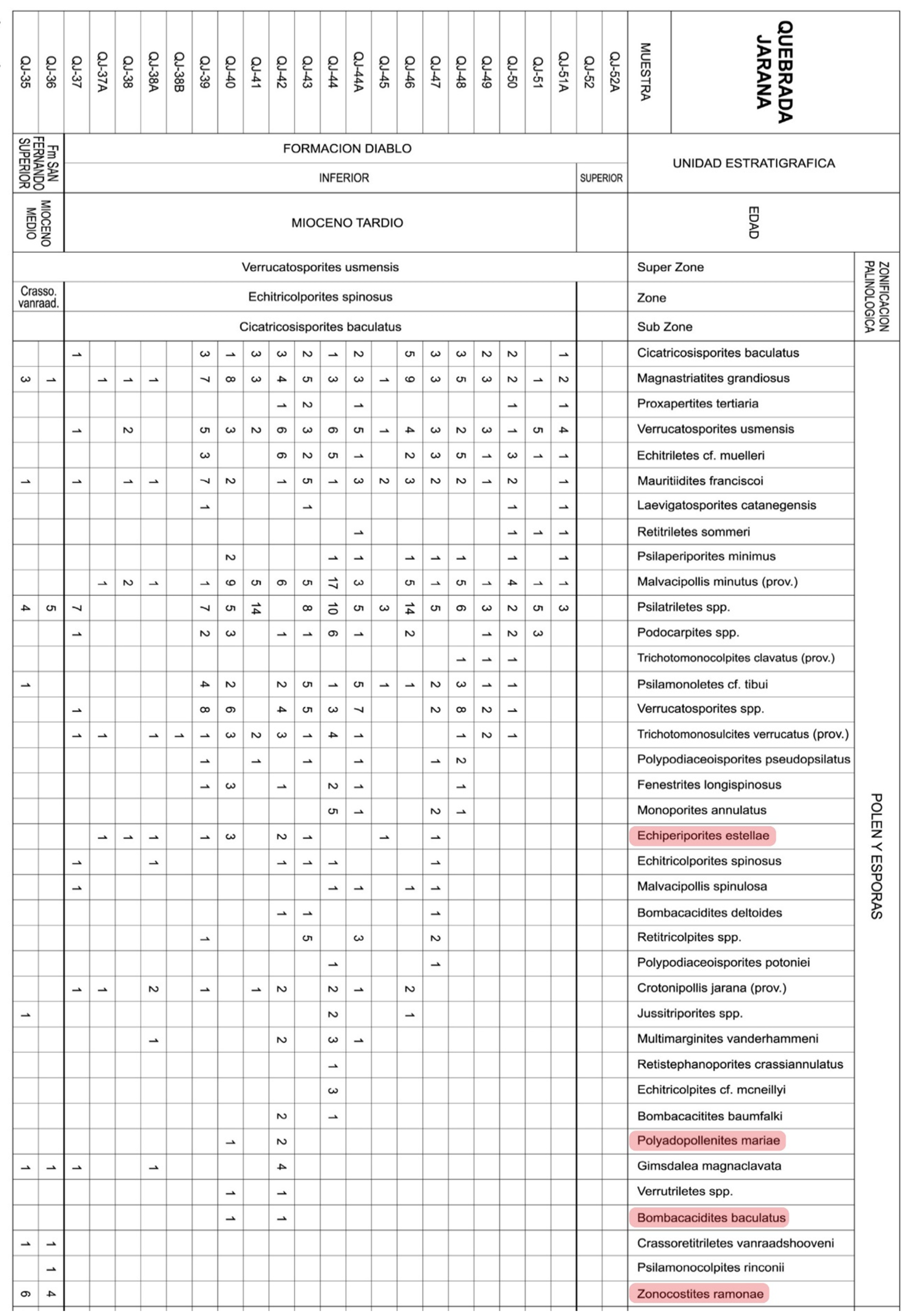 Plants 12 03852 g010