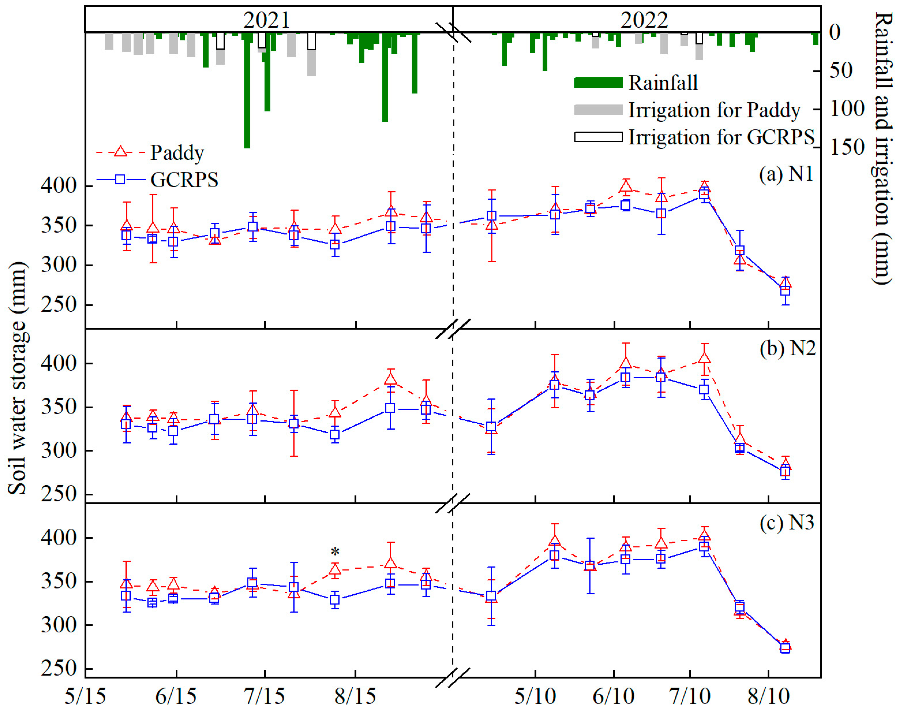 Plants 12 03866 g001