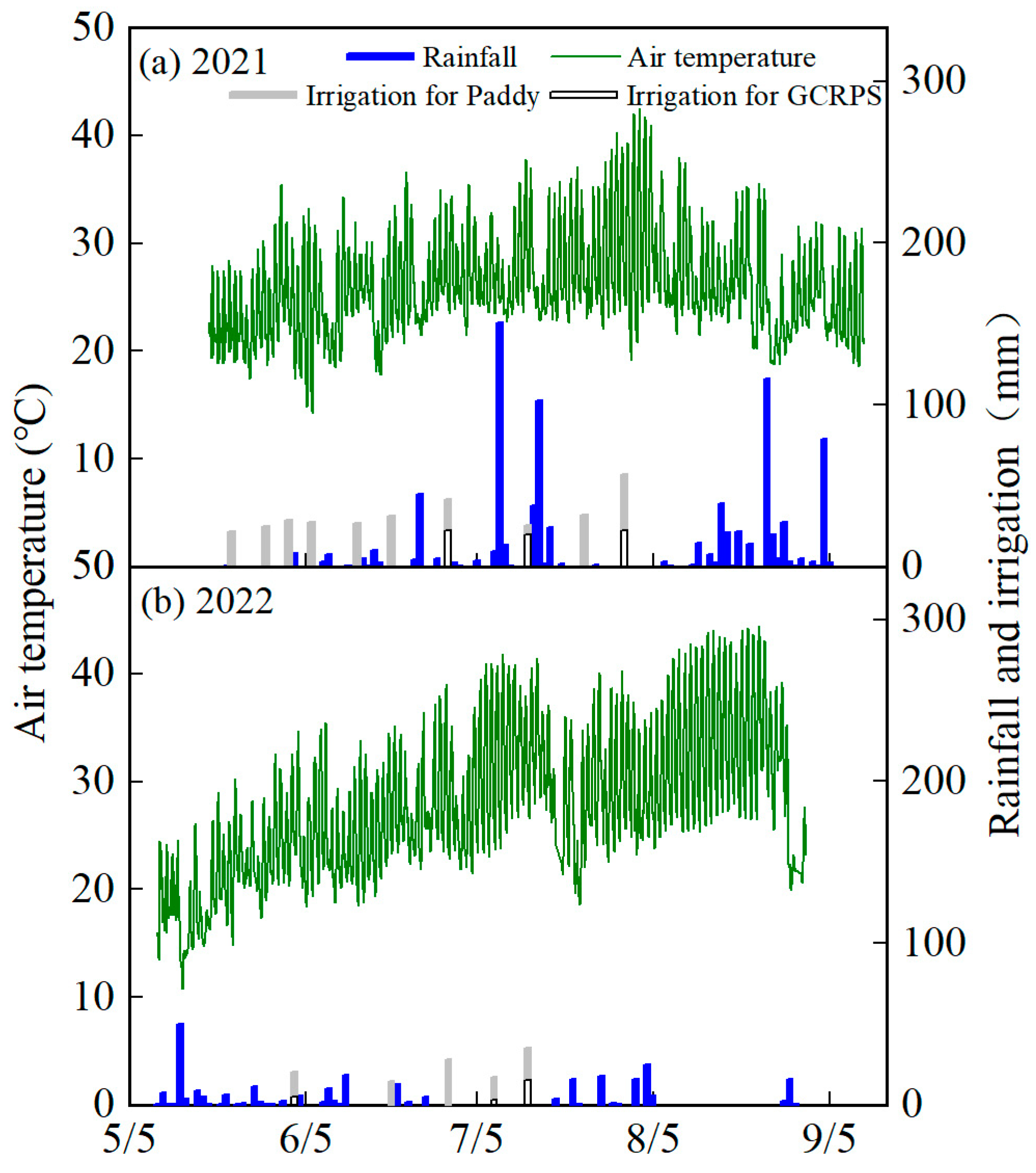 Plants 12 03866 g009