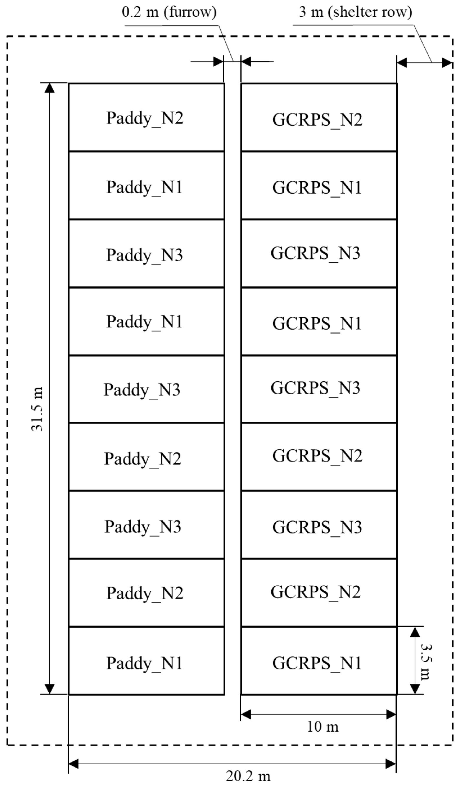 Plants 12 03866 g011