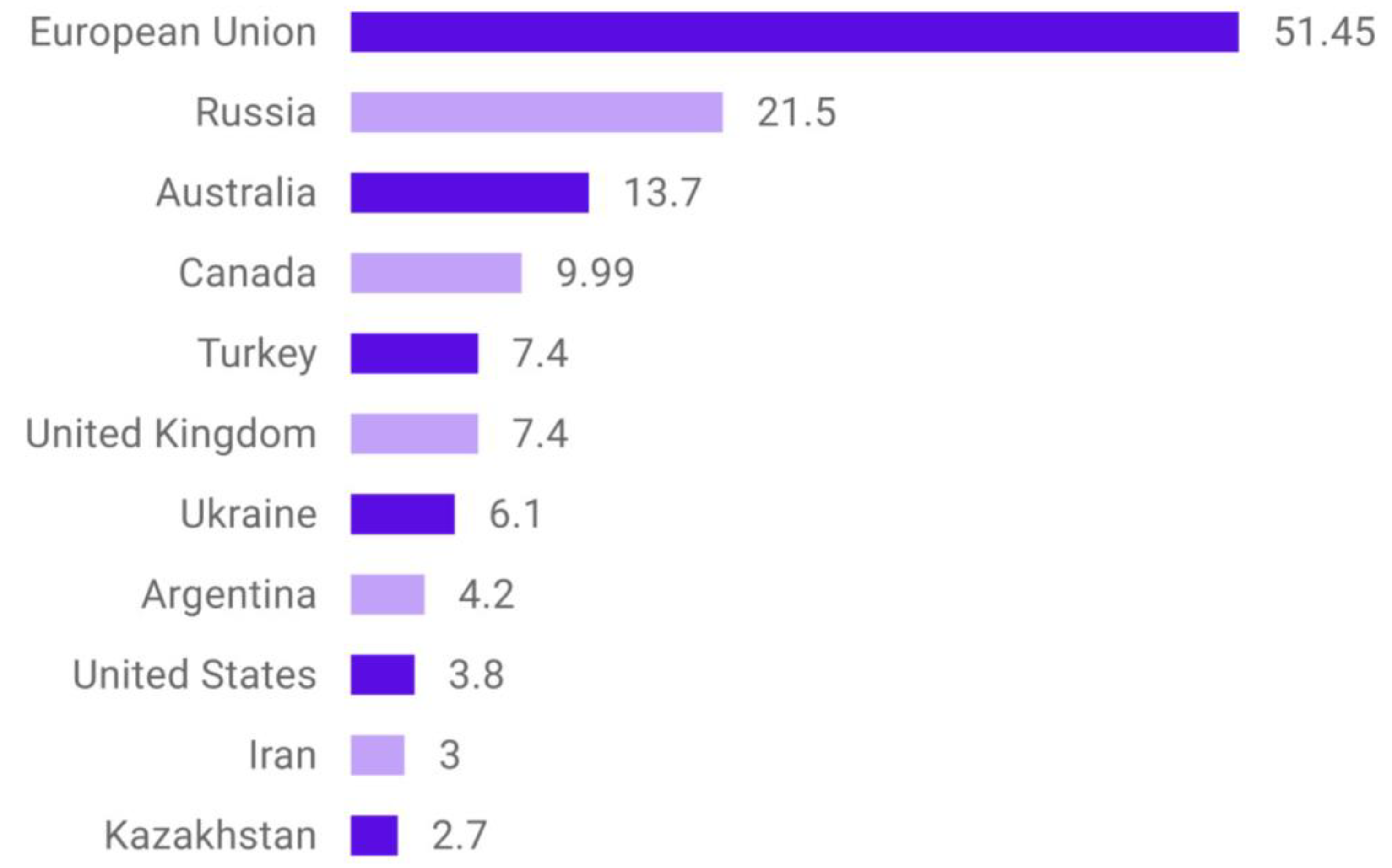 Plants 12 03892 g001 Plants 12 03892 g001