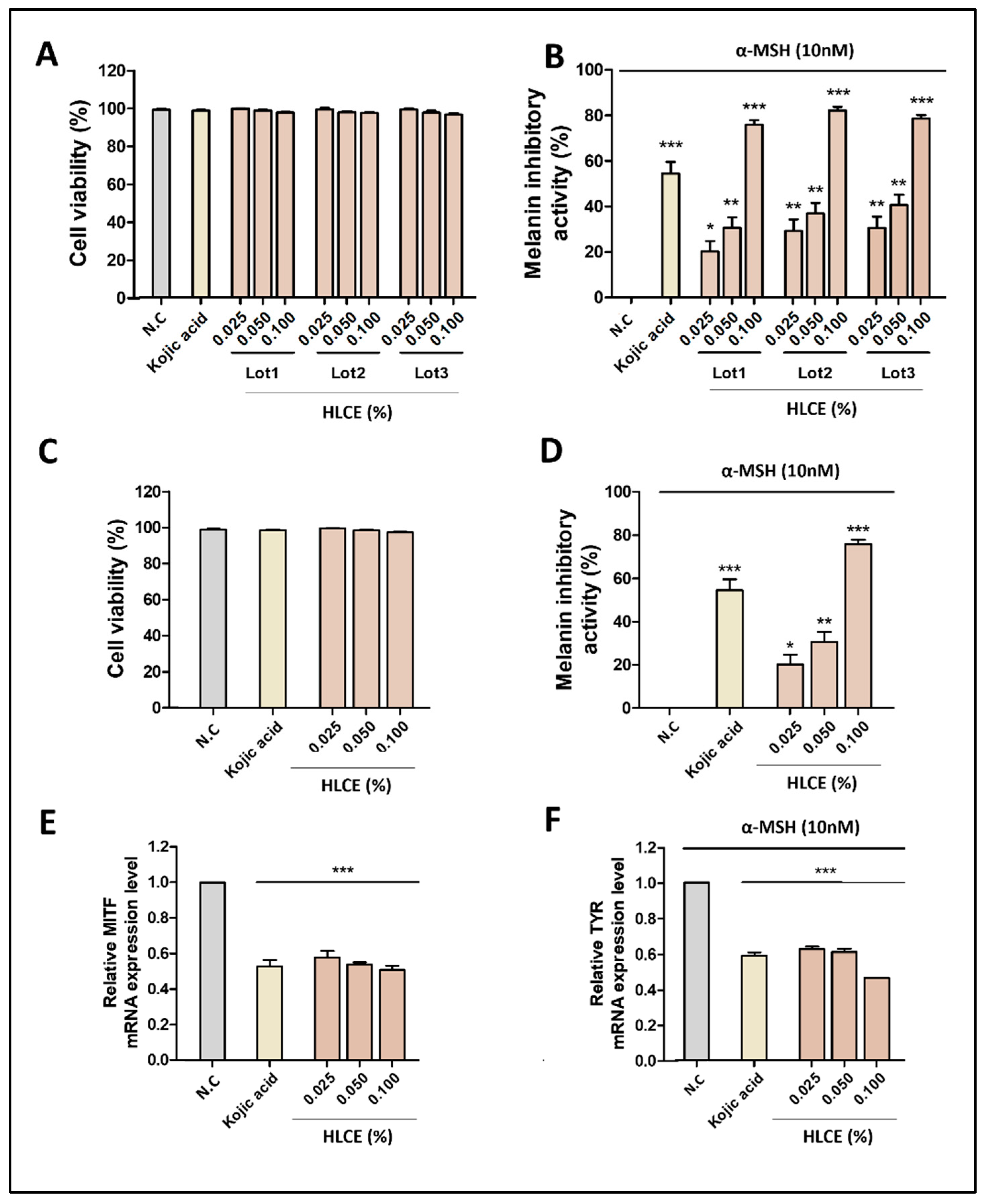 Plants 12 03923 g004