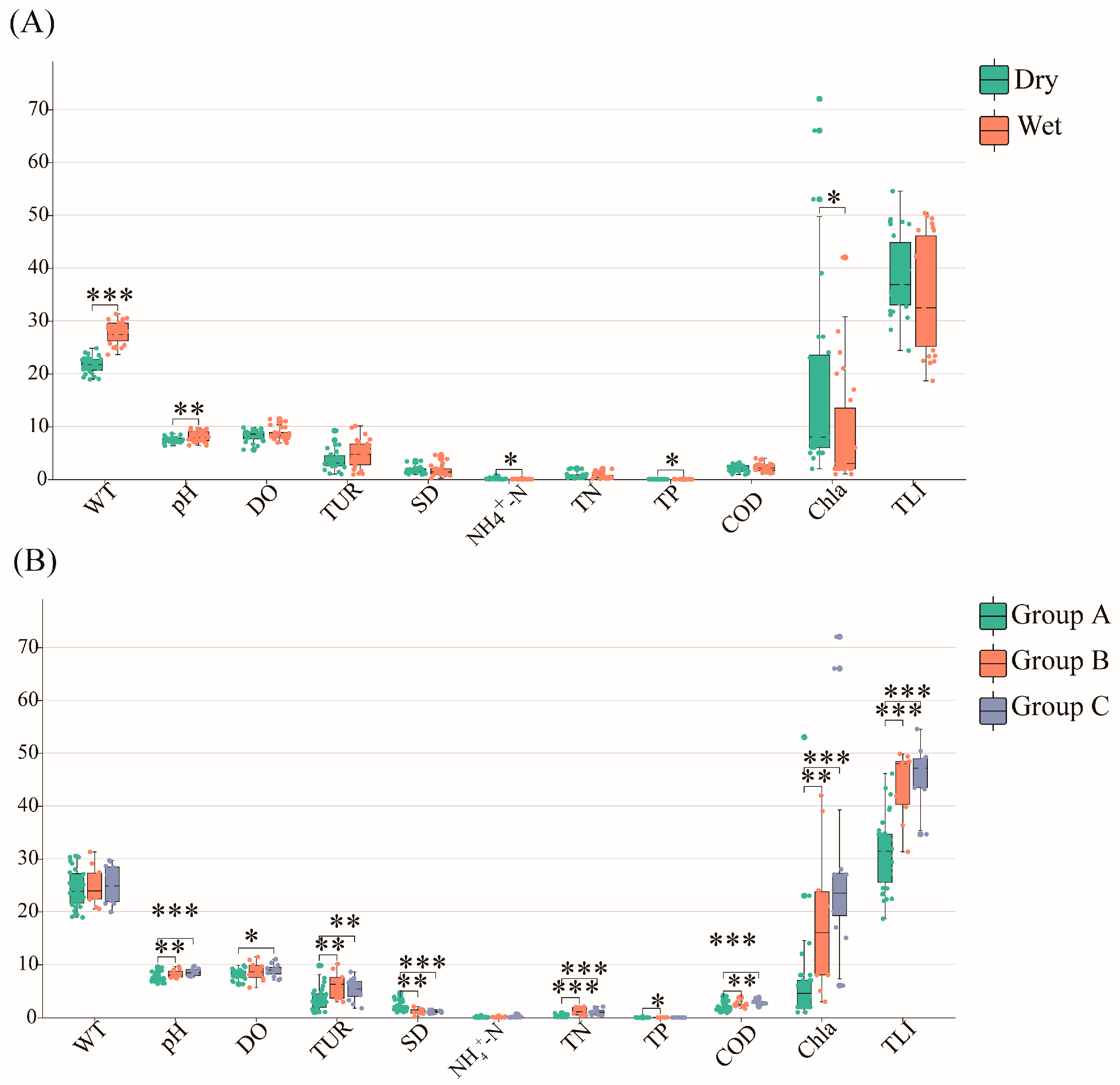 Plants 12 03933 g004