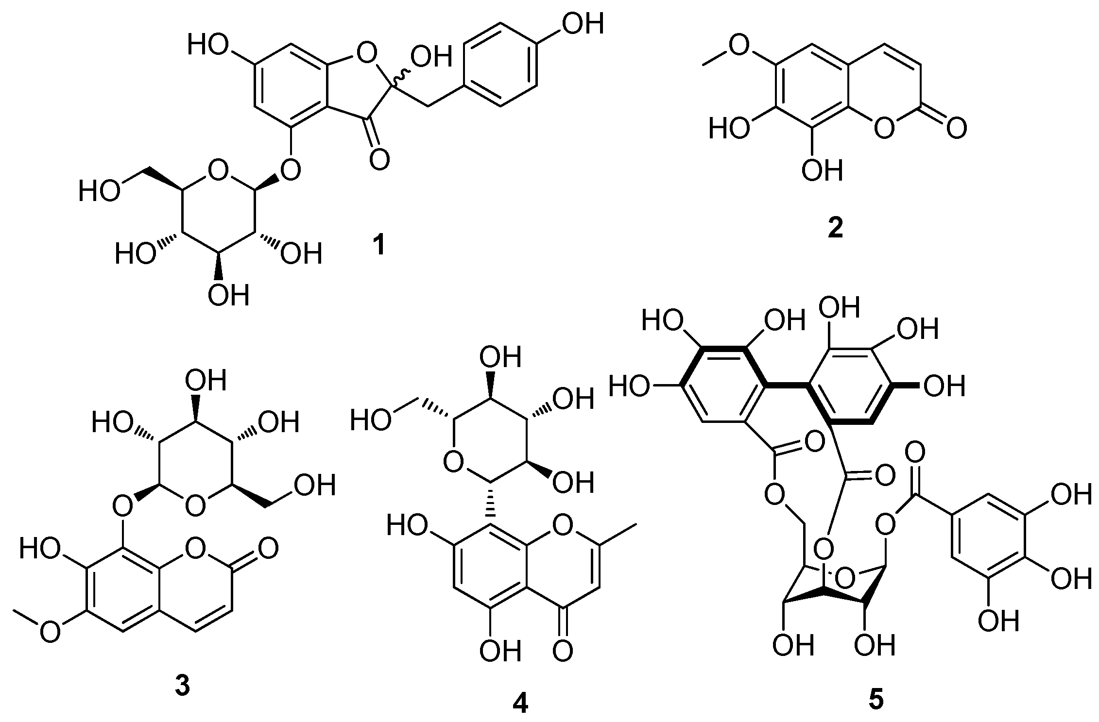 Plants 12 03942 g001 Plants 12 03942 g001