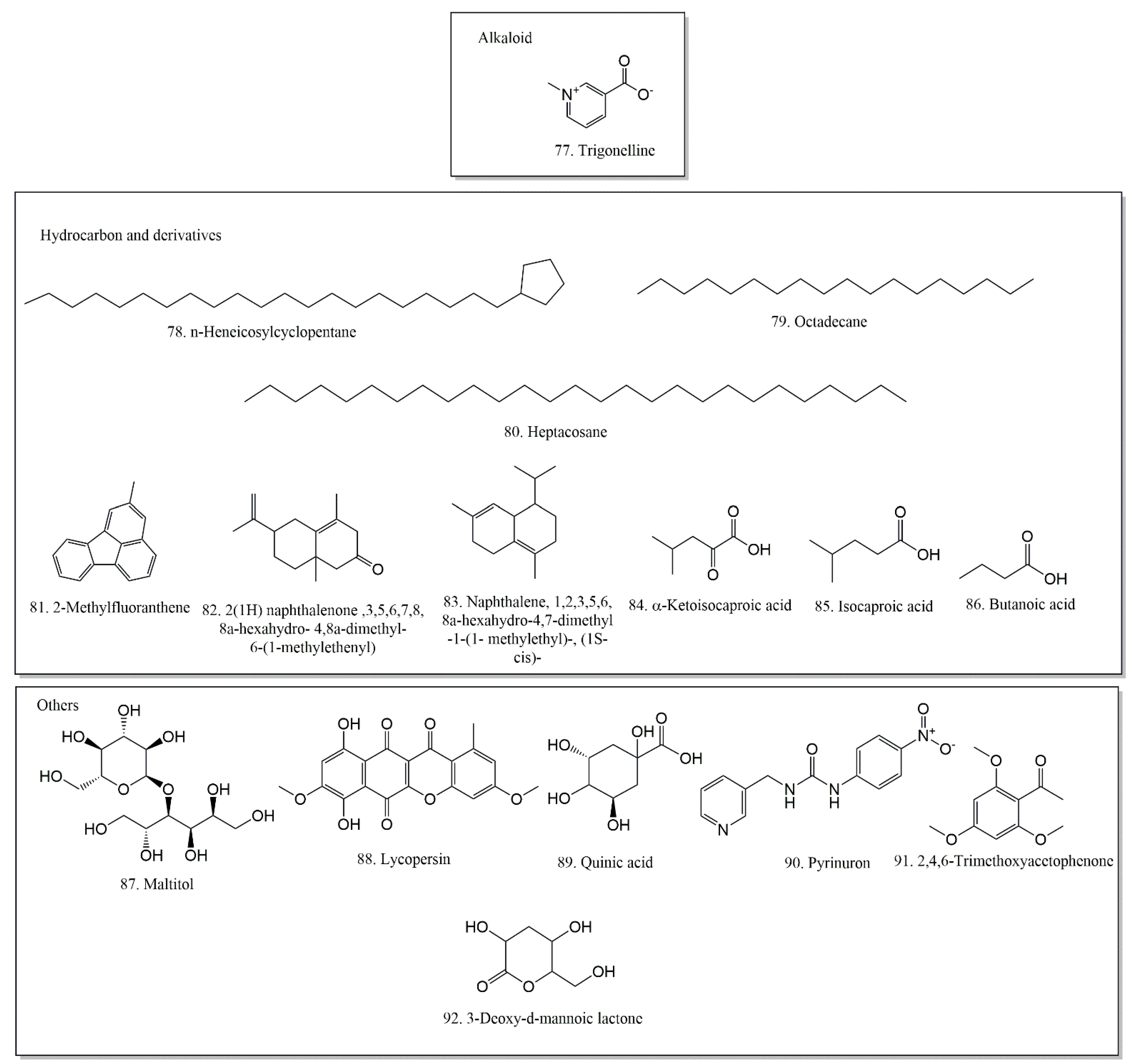 Plants 12 03945 g002c