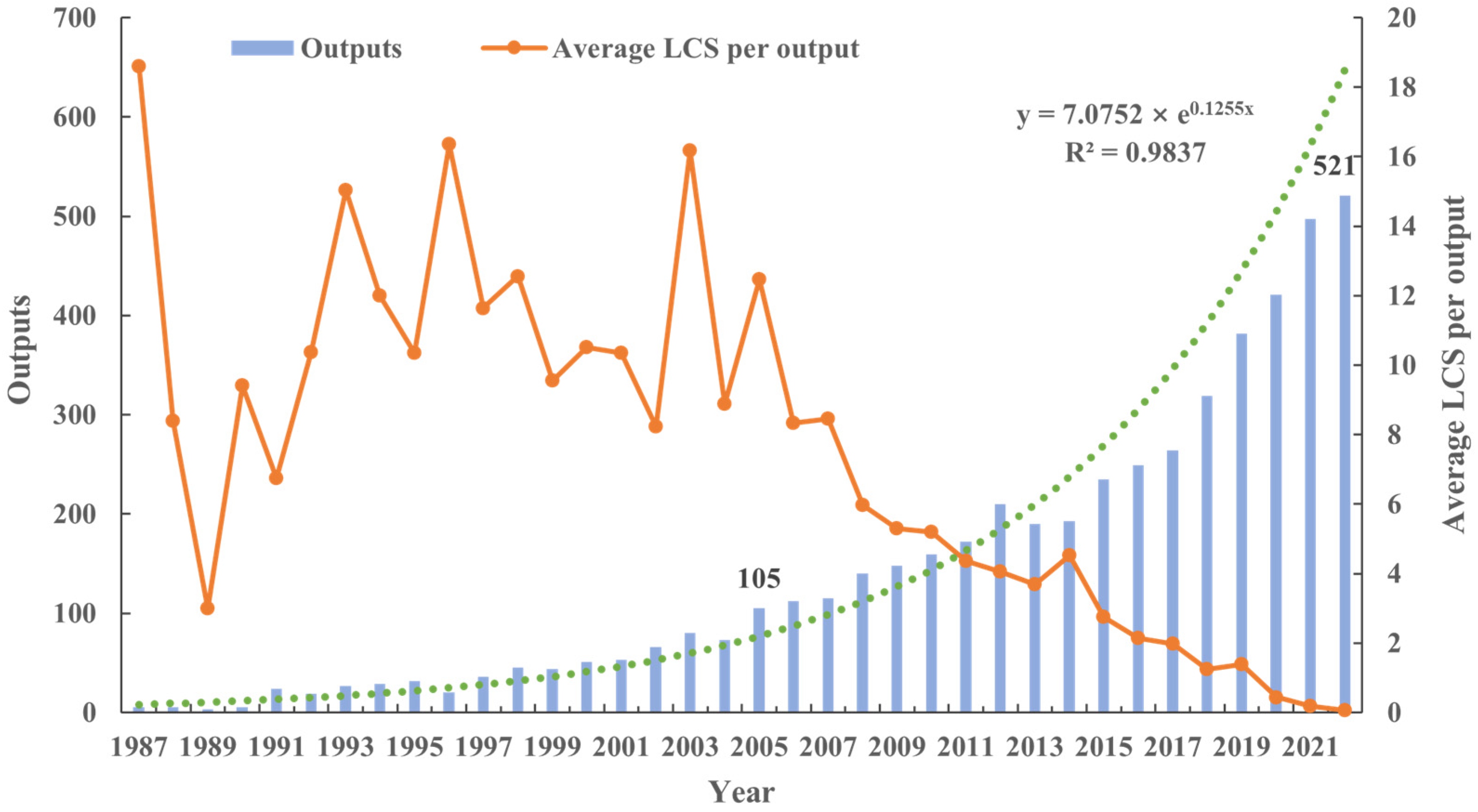 Plants 12 03947 g001